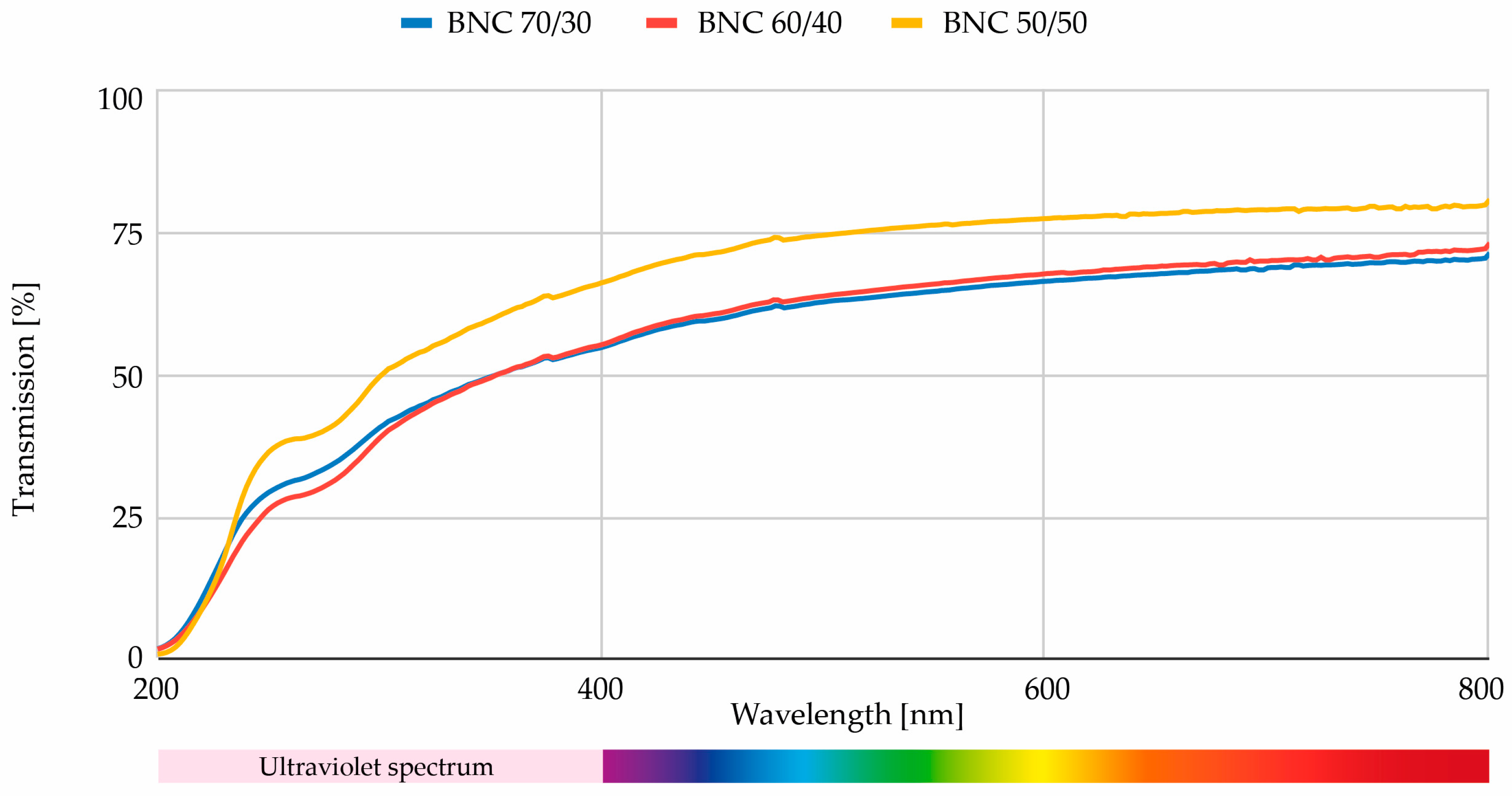 Polymers 16 01527 g008