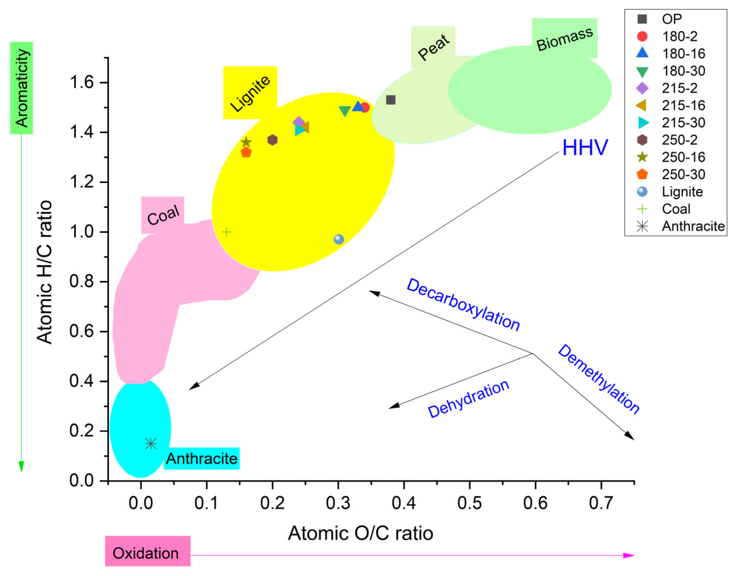 Polymers 16 01529 g003