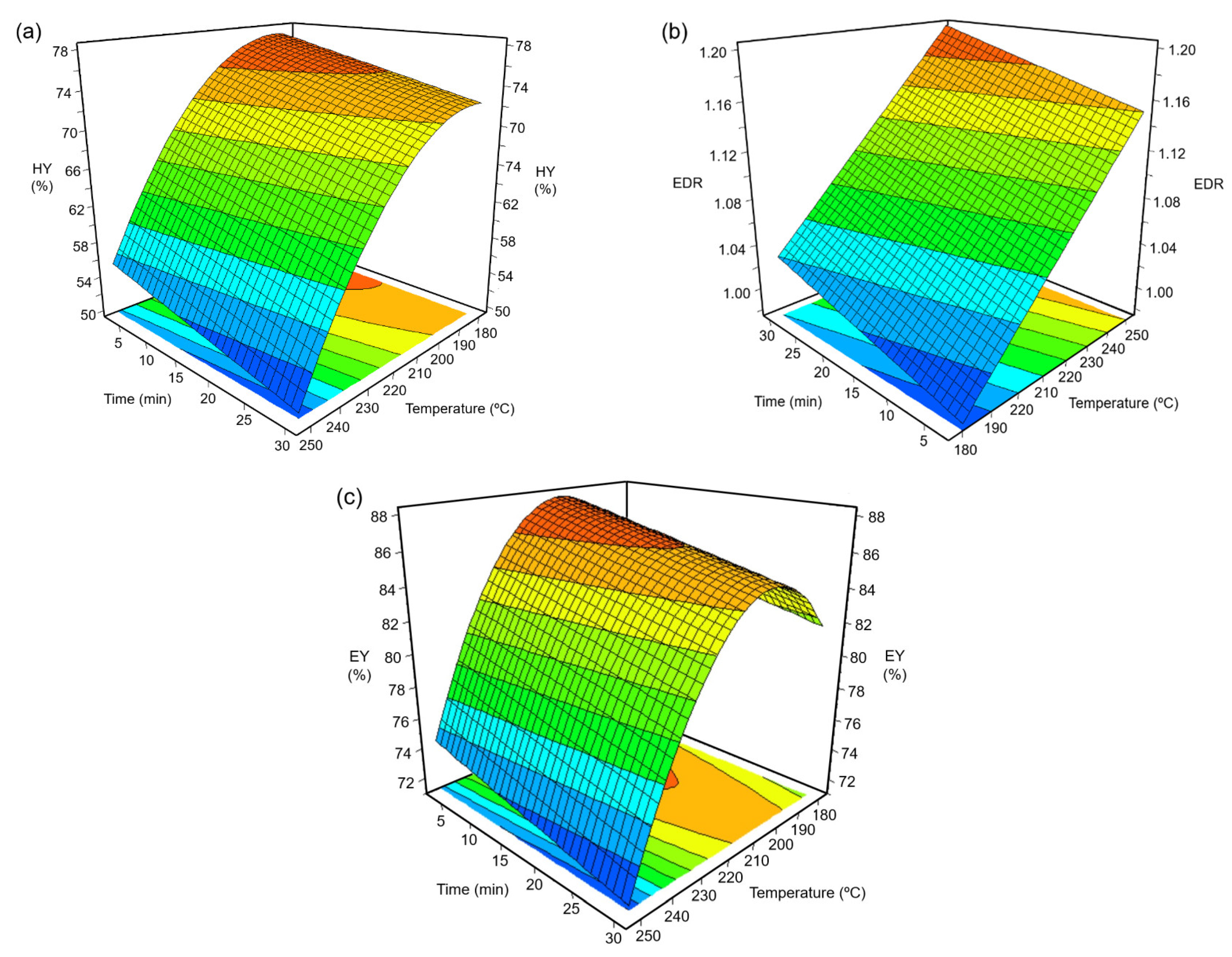 Polymers 16 01529 g005