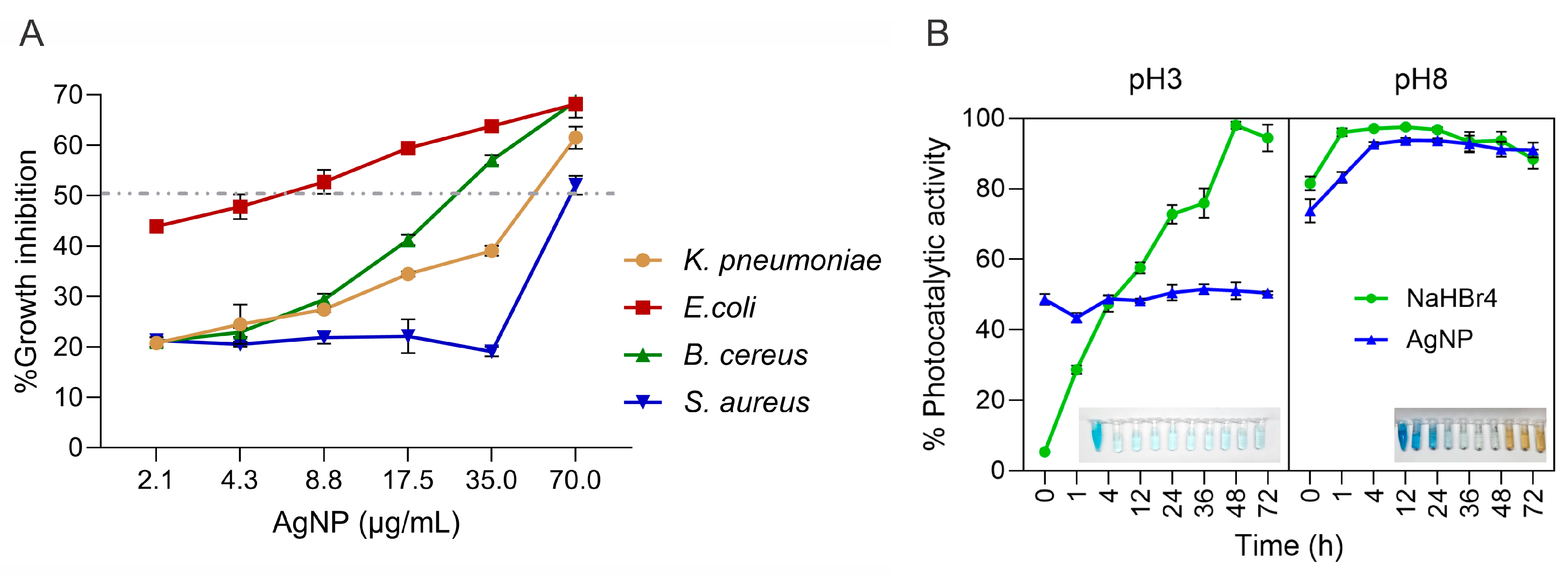 Polymers 16 01531 g003