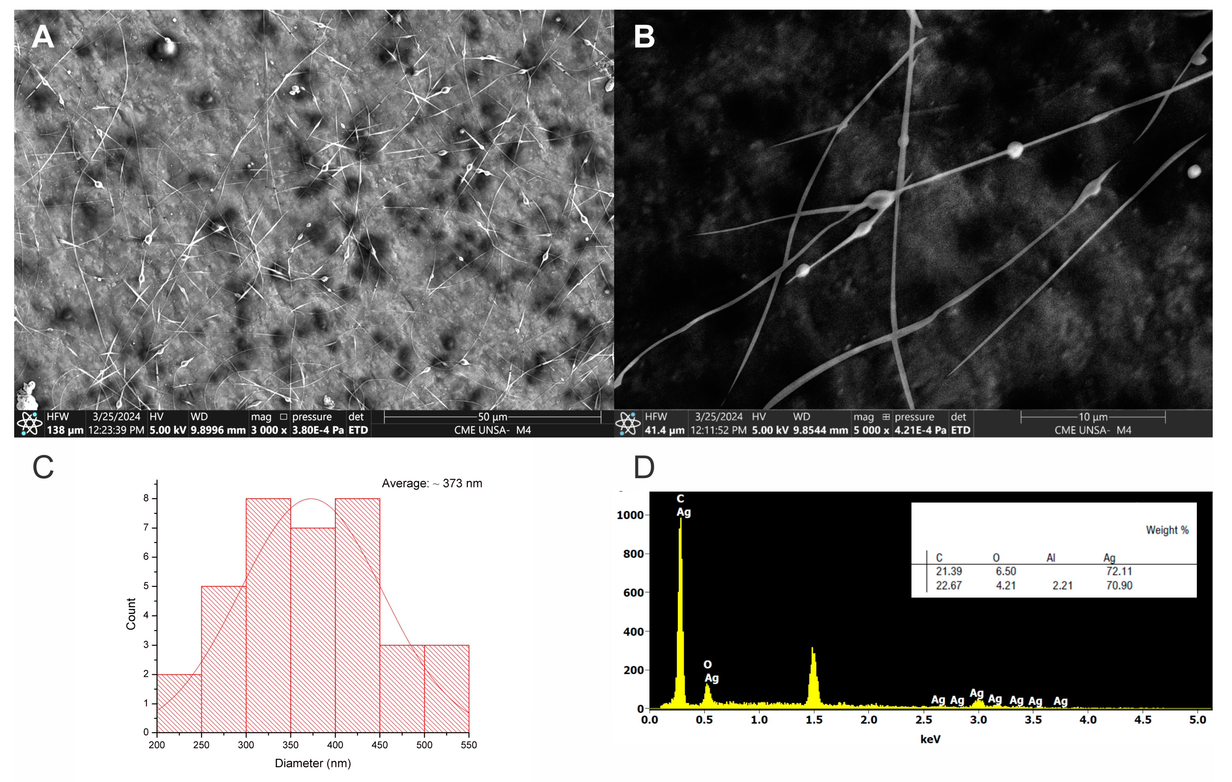 Polymers 16 01531 g006
