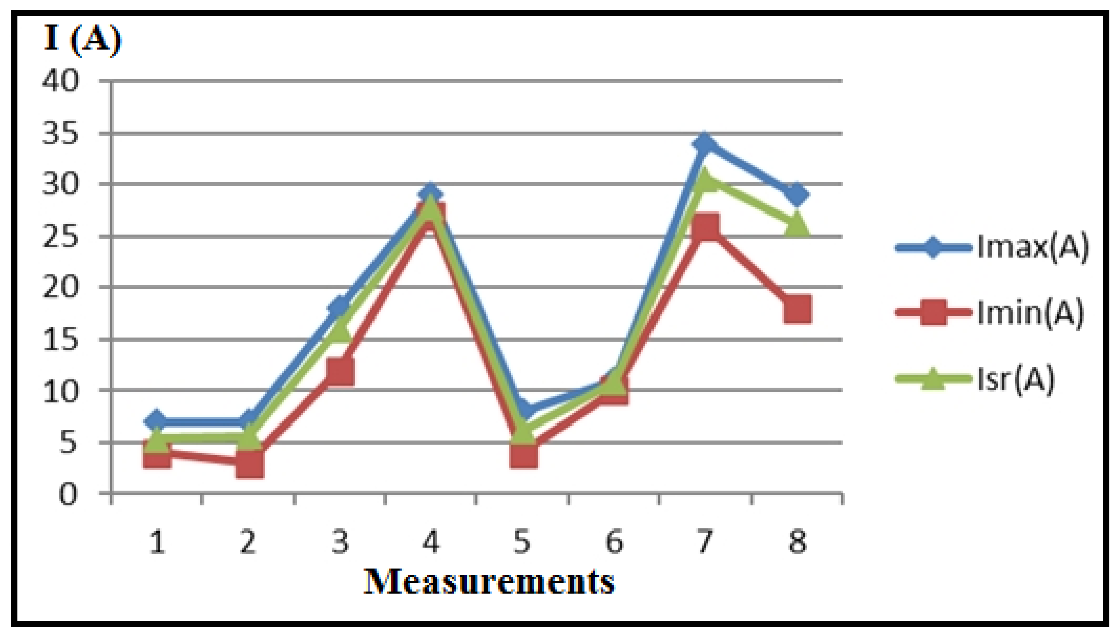 Polymers 16 01537 g008