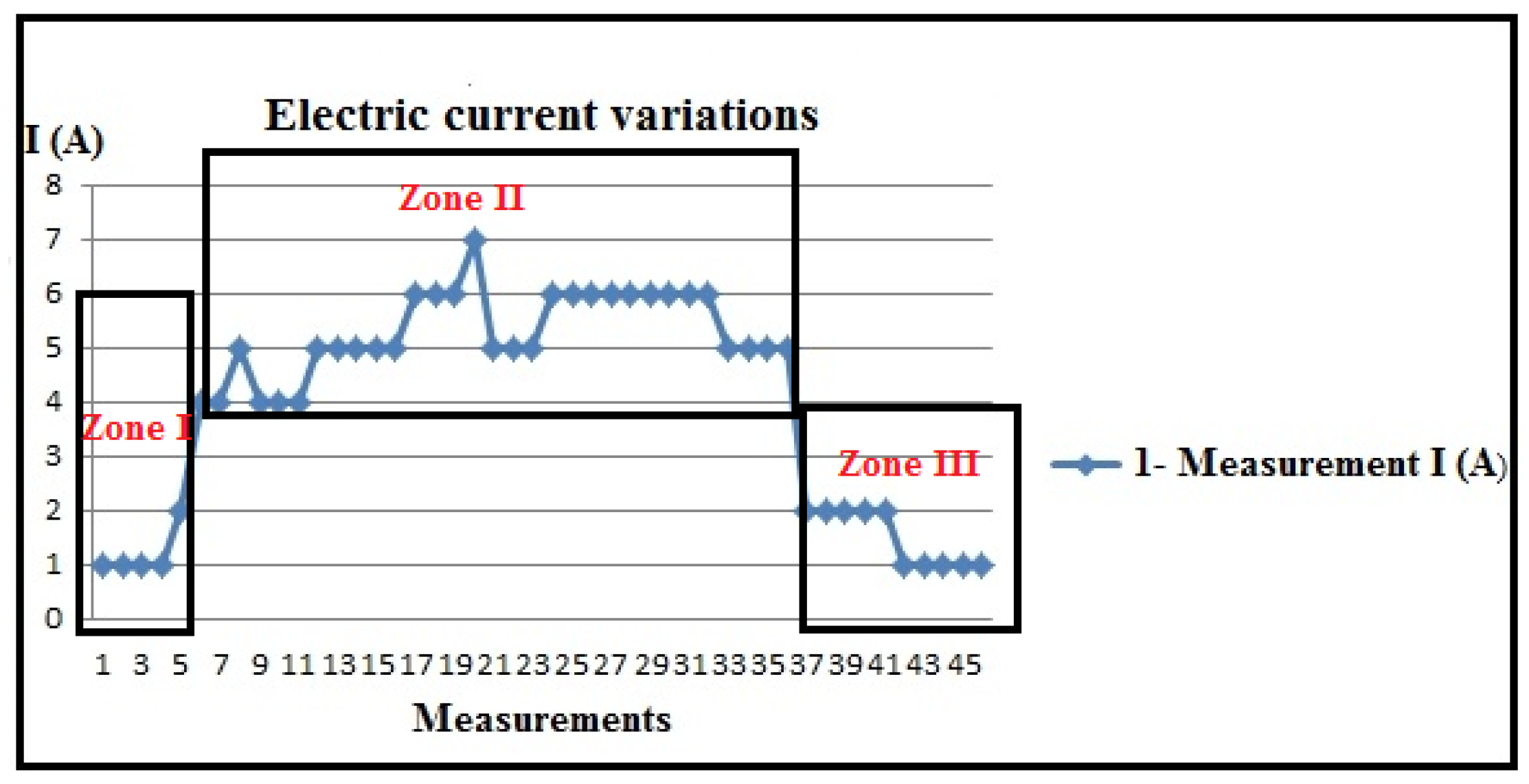 Polymers 16 01537 g010