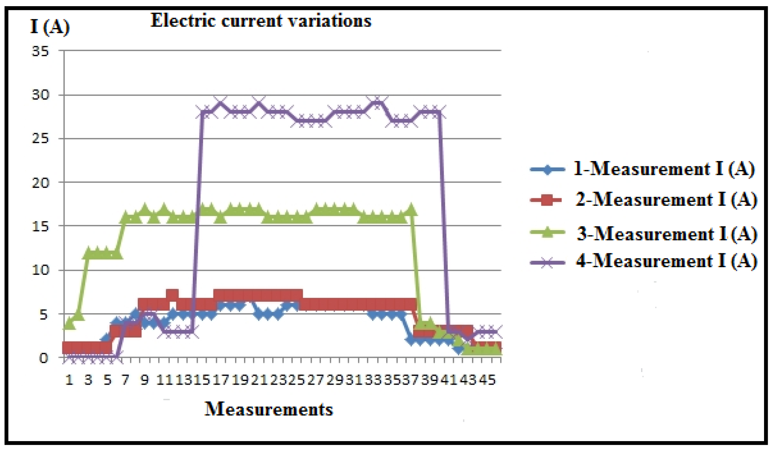 Polymers 16 01537 g011
