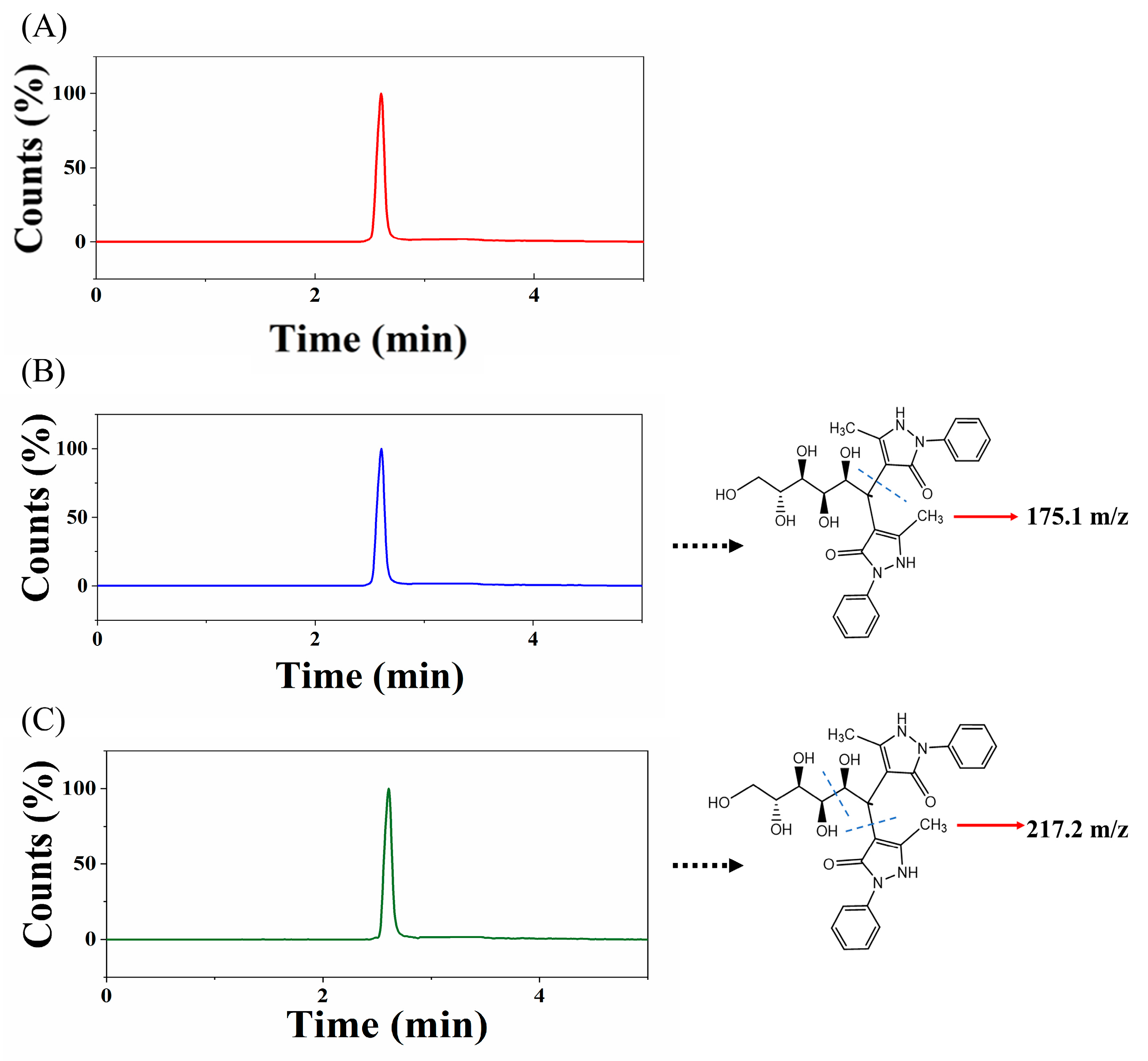 Polymers 16 01538 g005