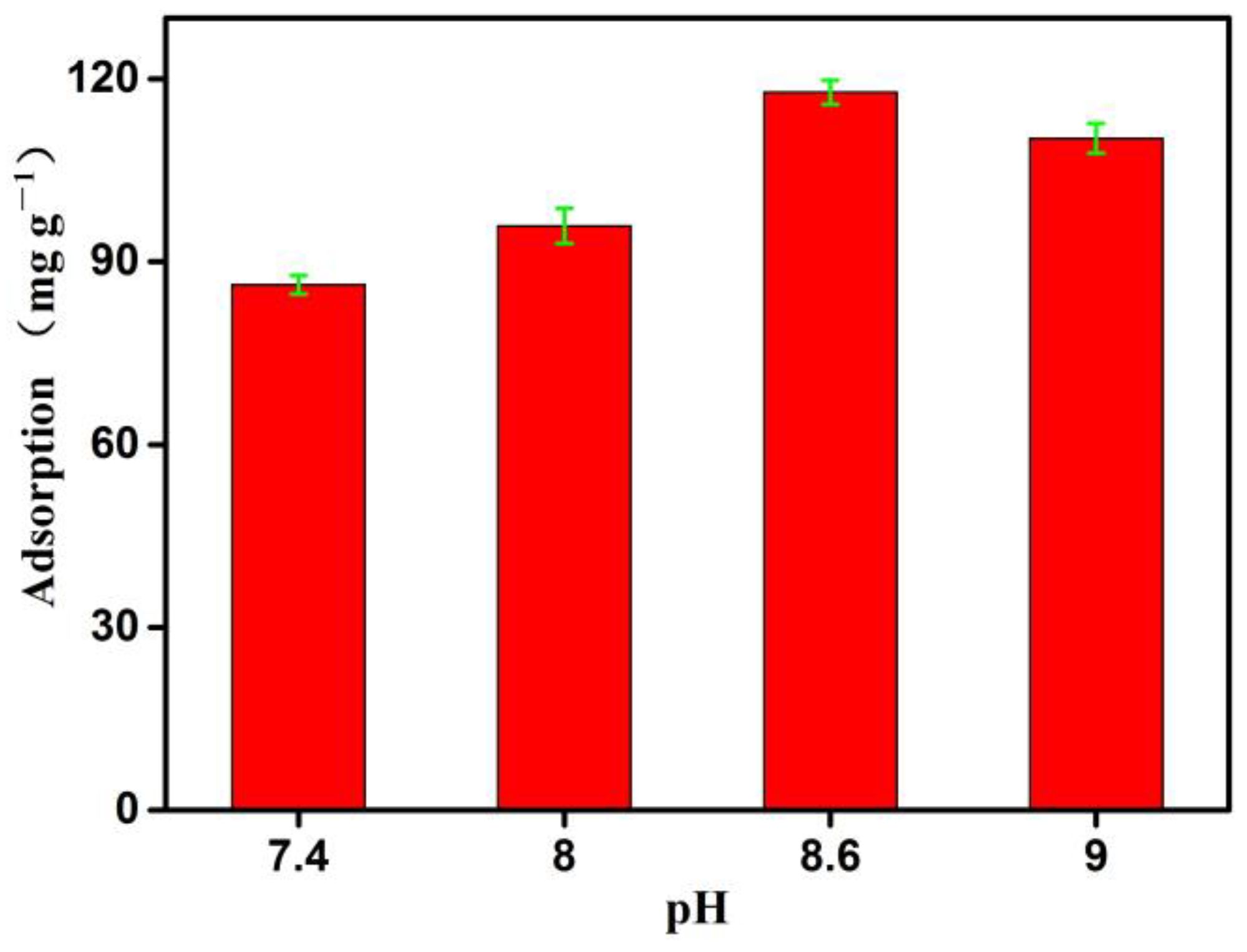 Polymers 16 01539 g005