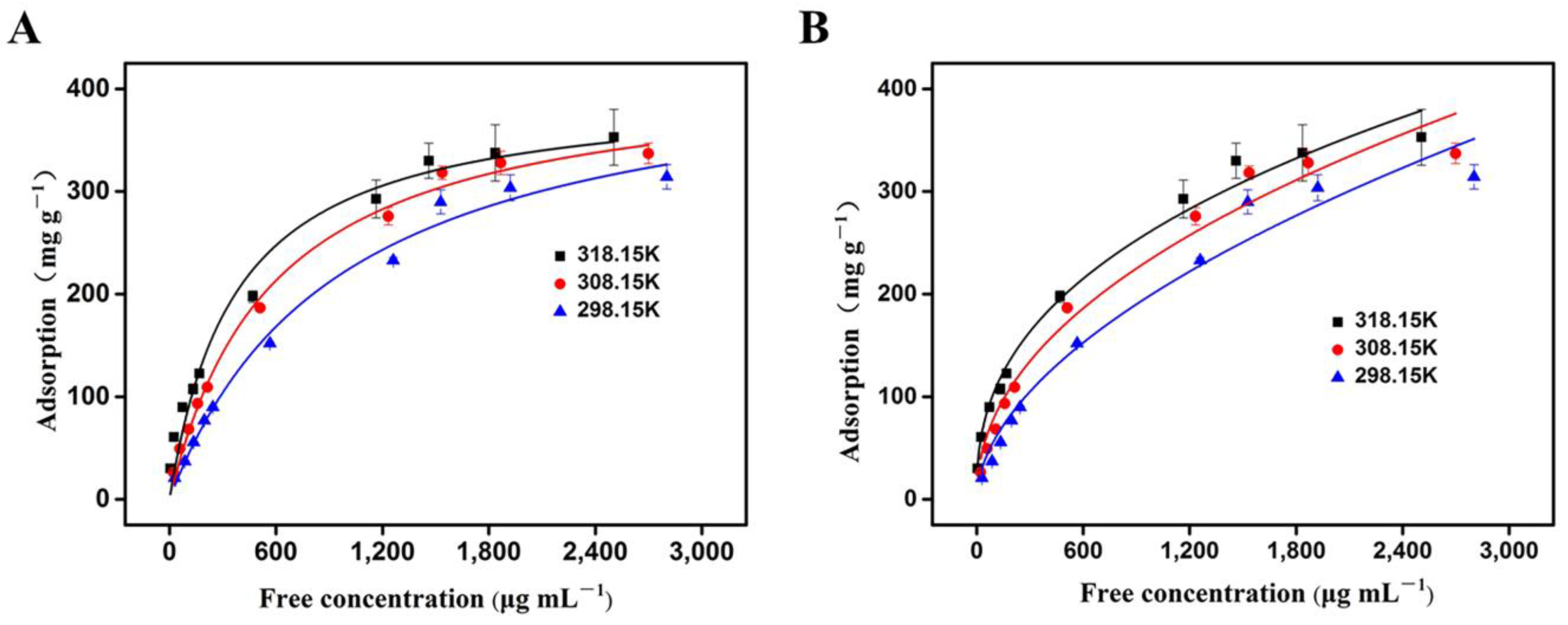 Polymers 16 01539 g006