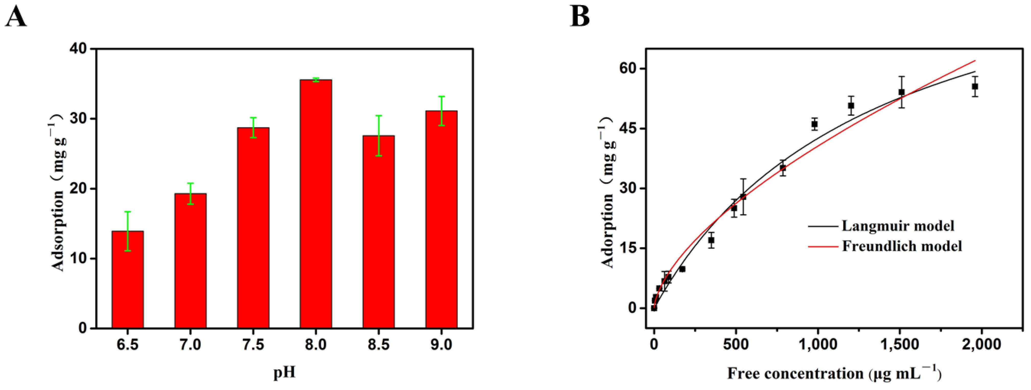 Polymers 16 01539 g008