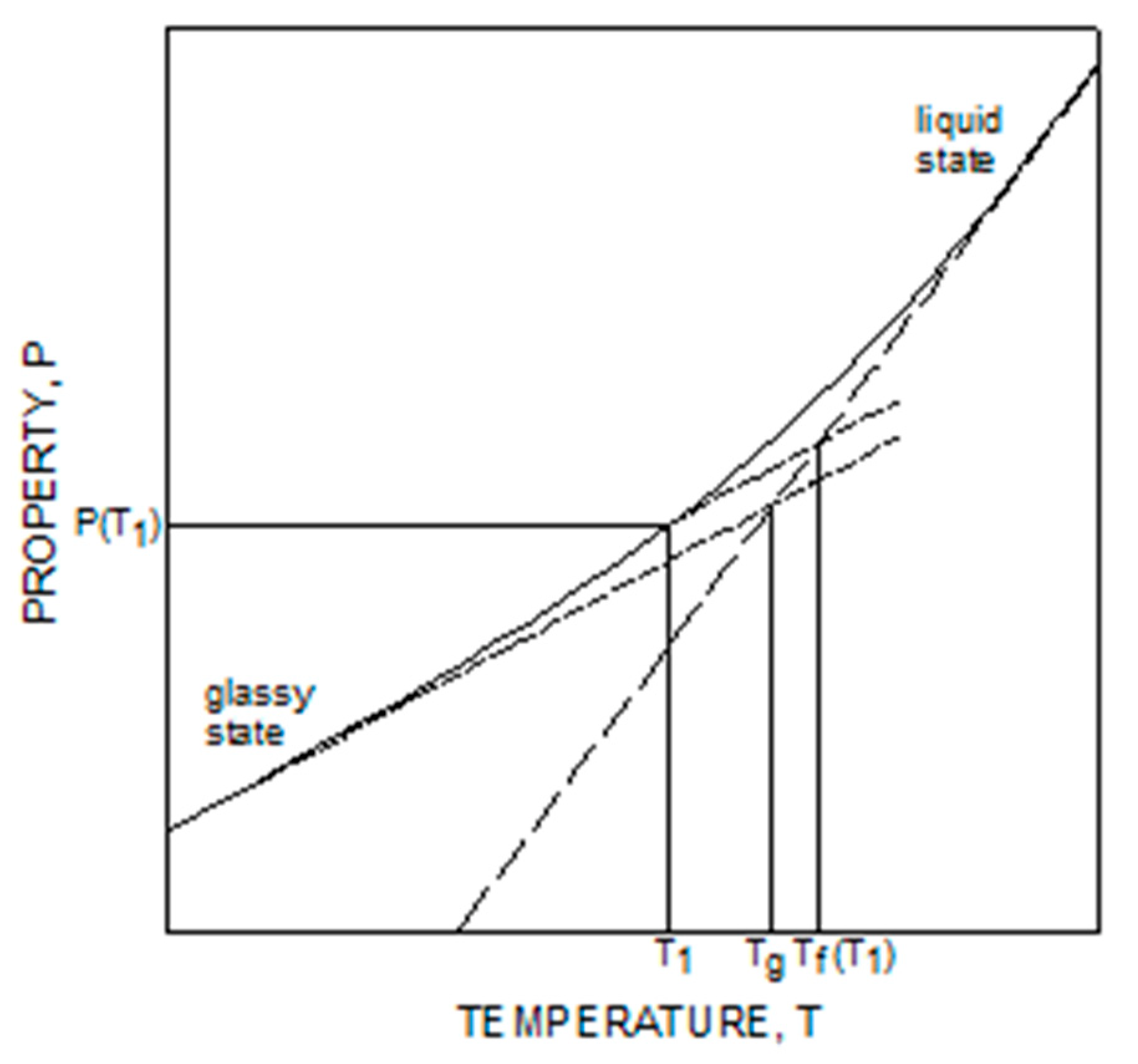 Polymers 16 01541 g001