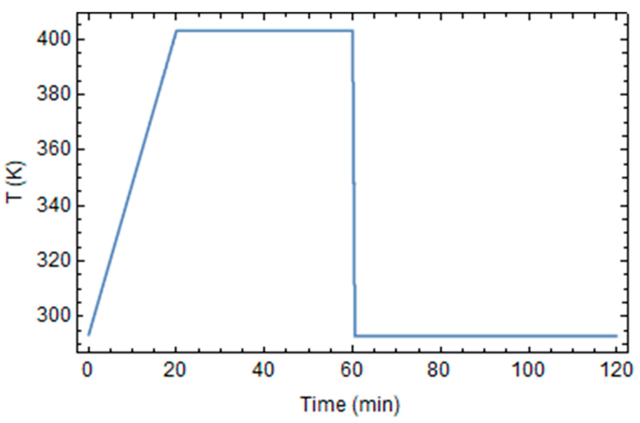 Polymers 16 01541 g003