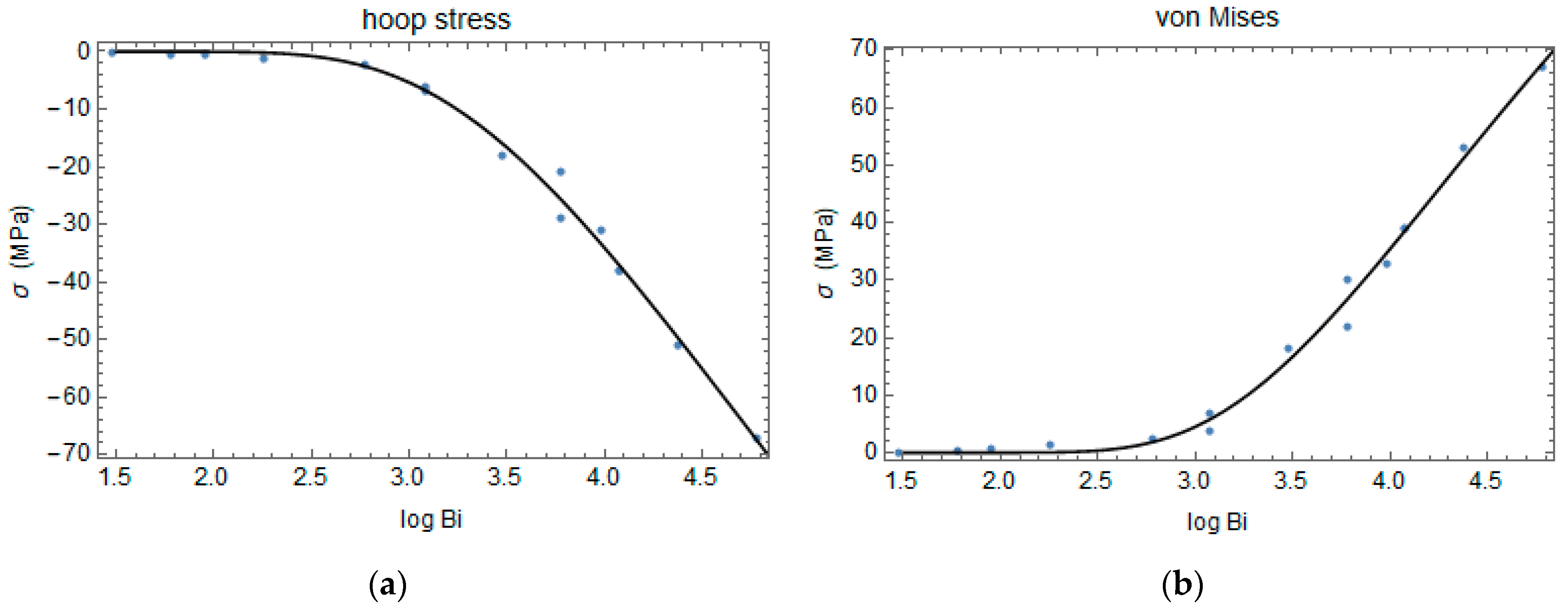 Polymers 16 01541 g011