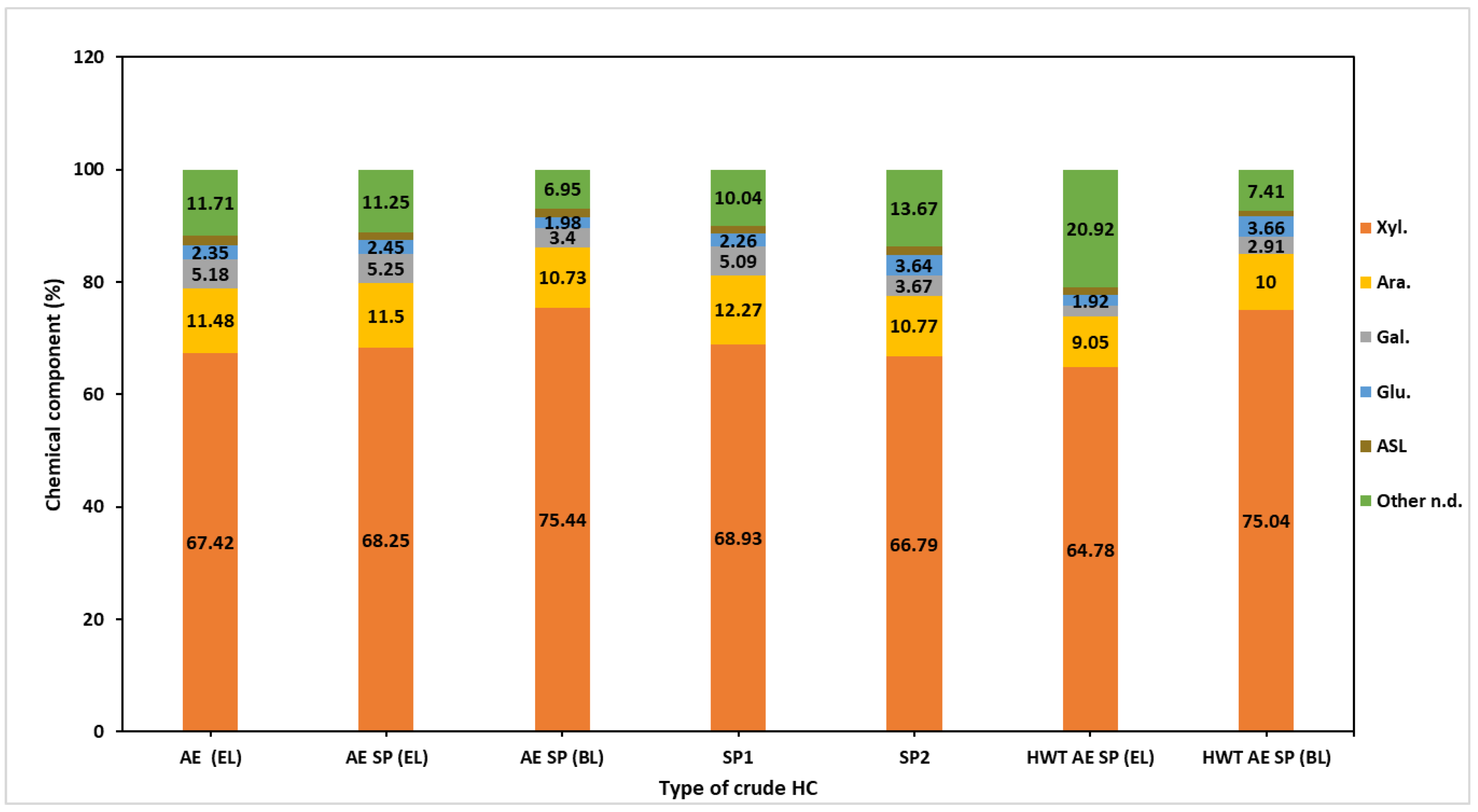 Polymers 16 01542 g004