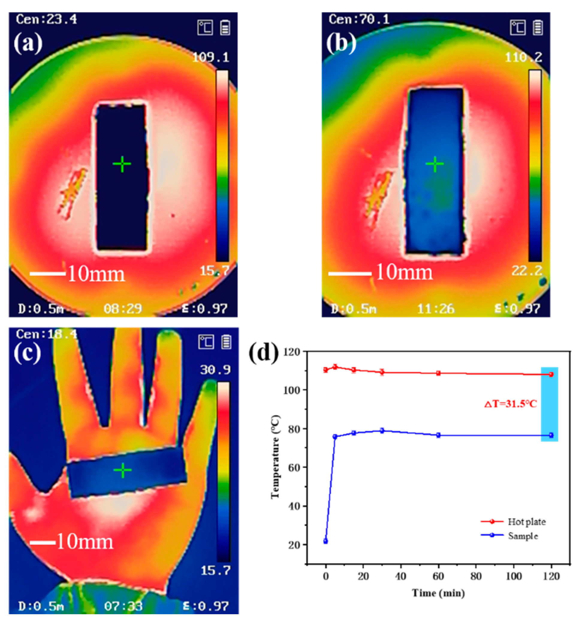 Polymers 16 01544 g007