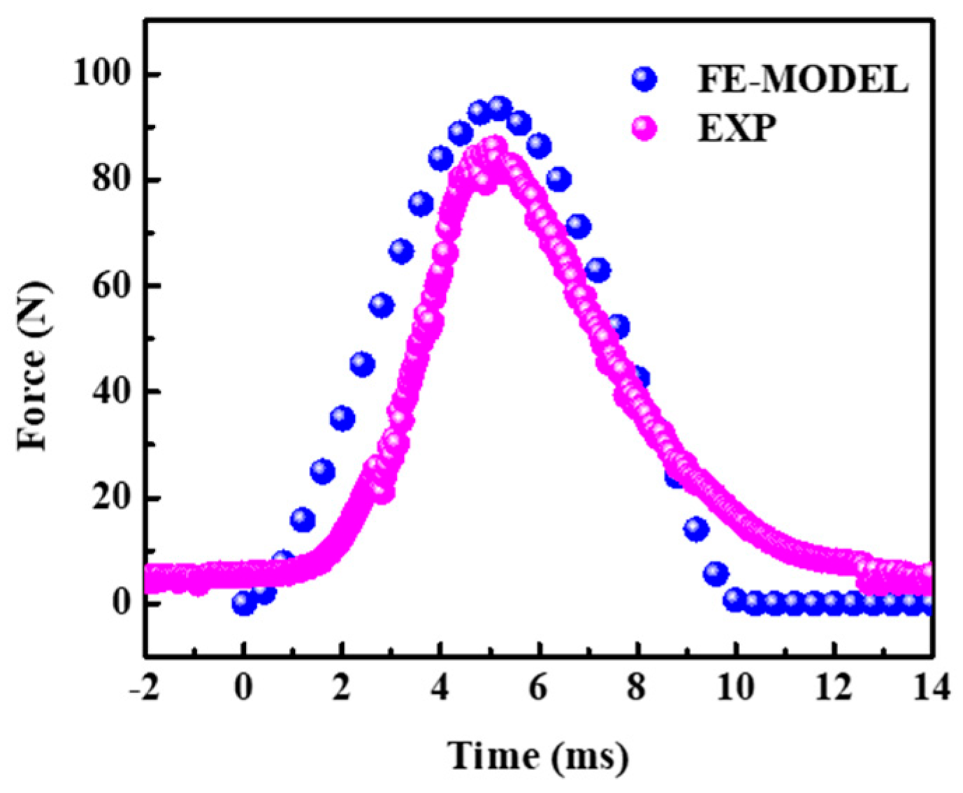 Polymers 16 01544 g011