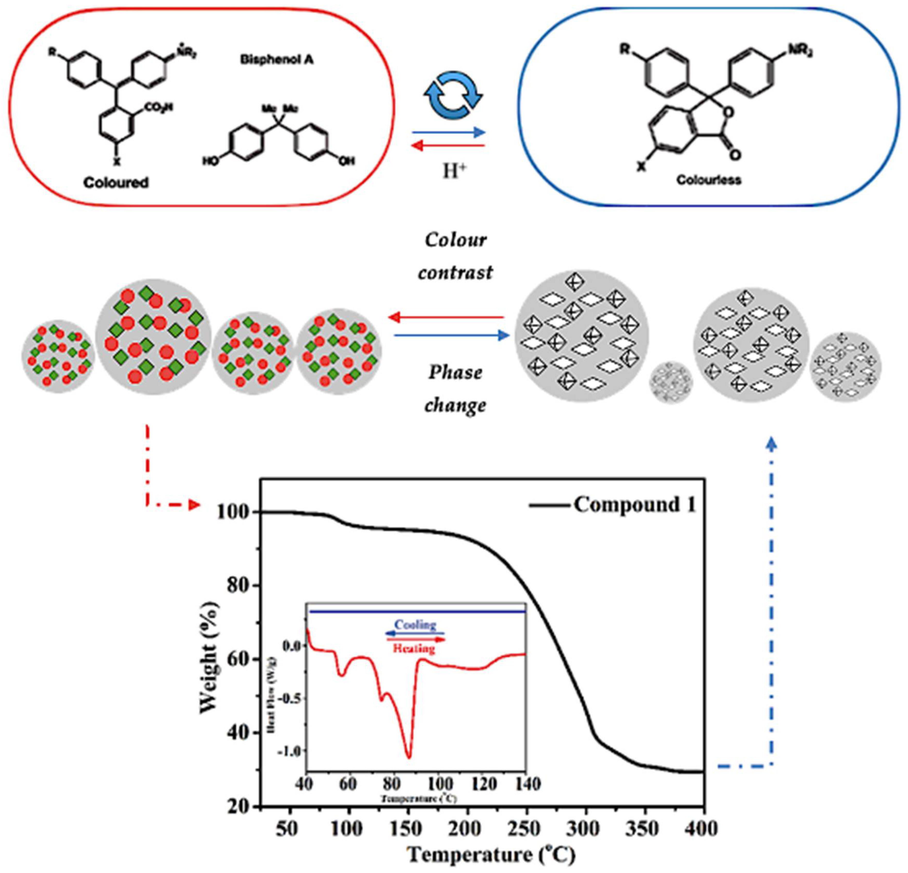 Polymers 16 01545 g002