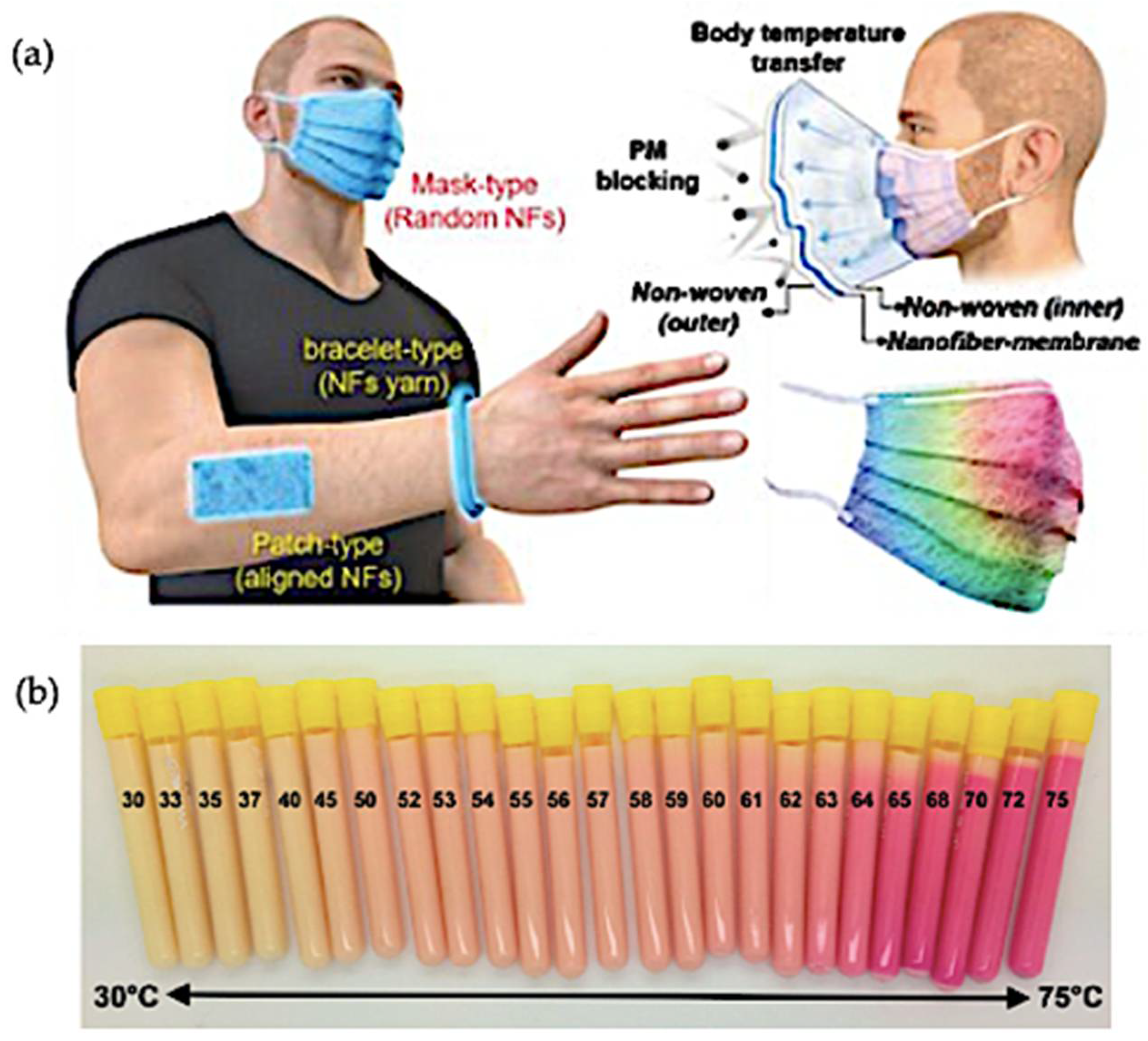 Polymers 16 01545 g013