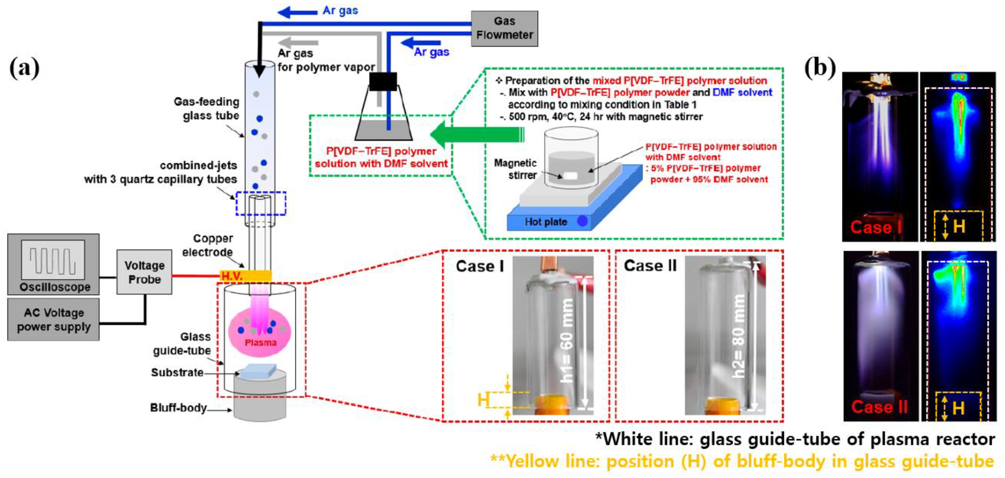 Polymers 16 01548 g007