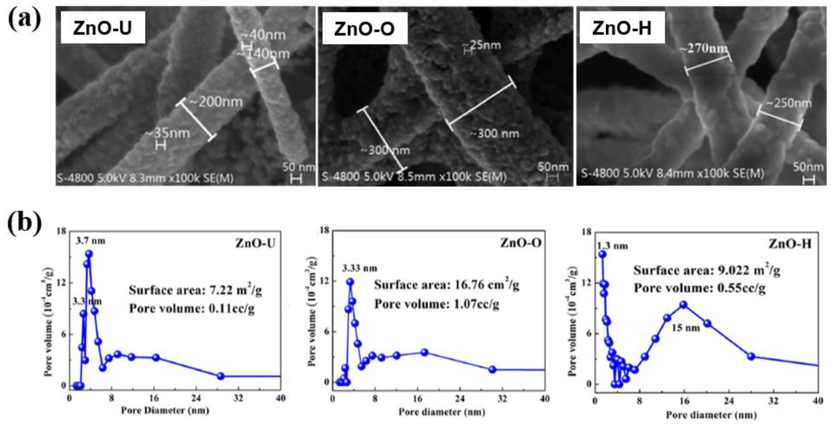Polymers 16 01548 g011