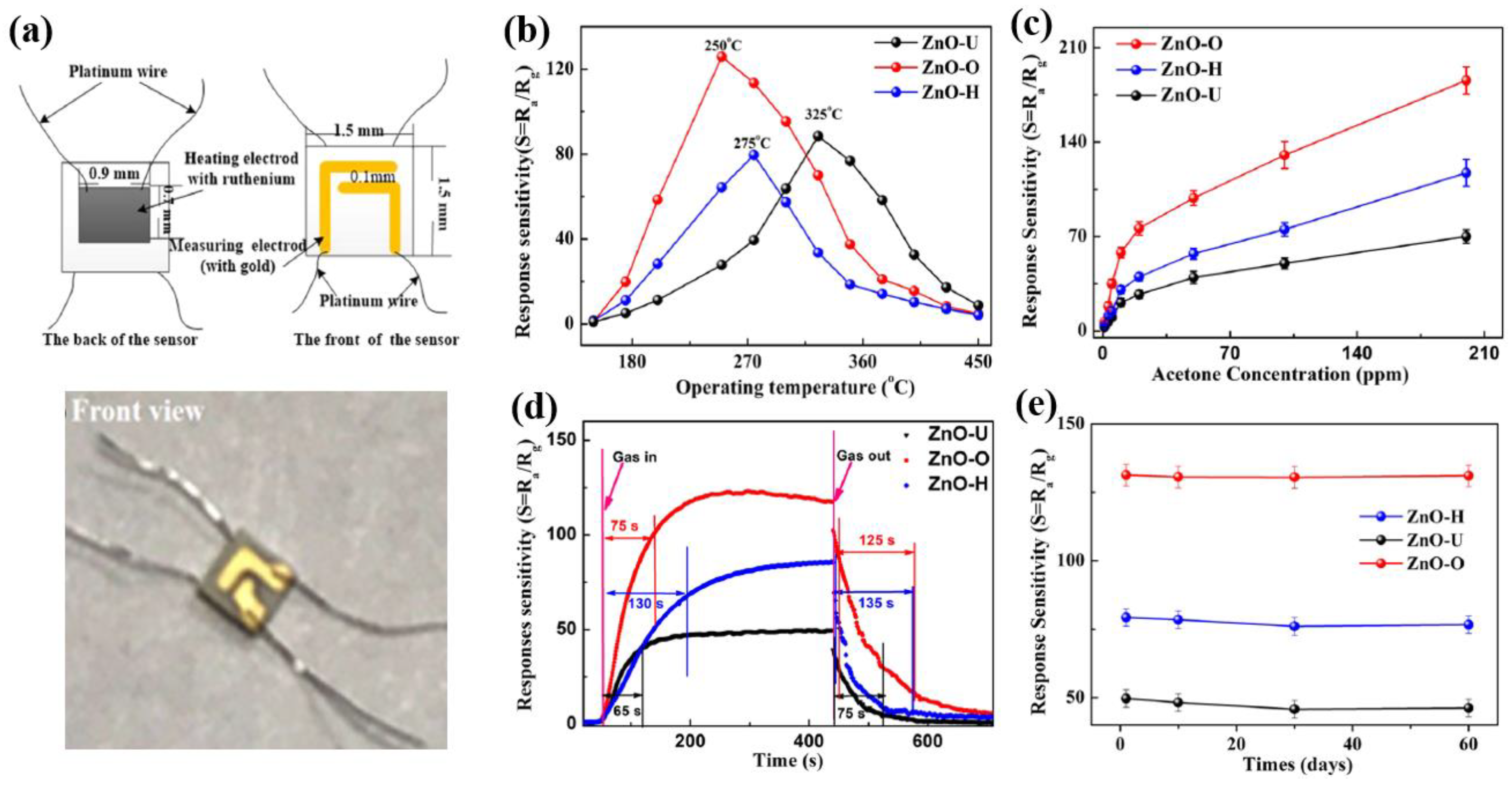 Polymers 16 01548 g012