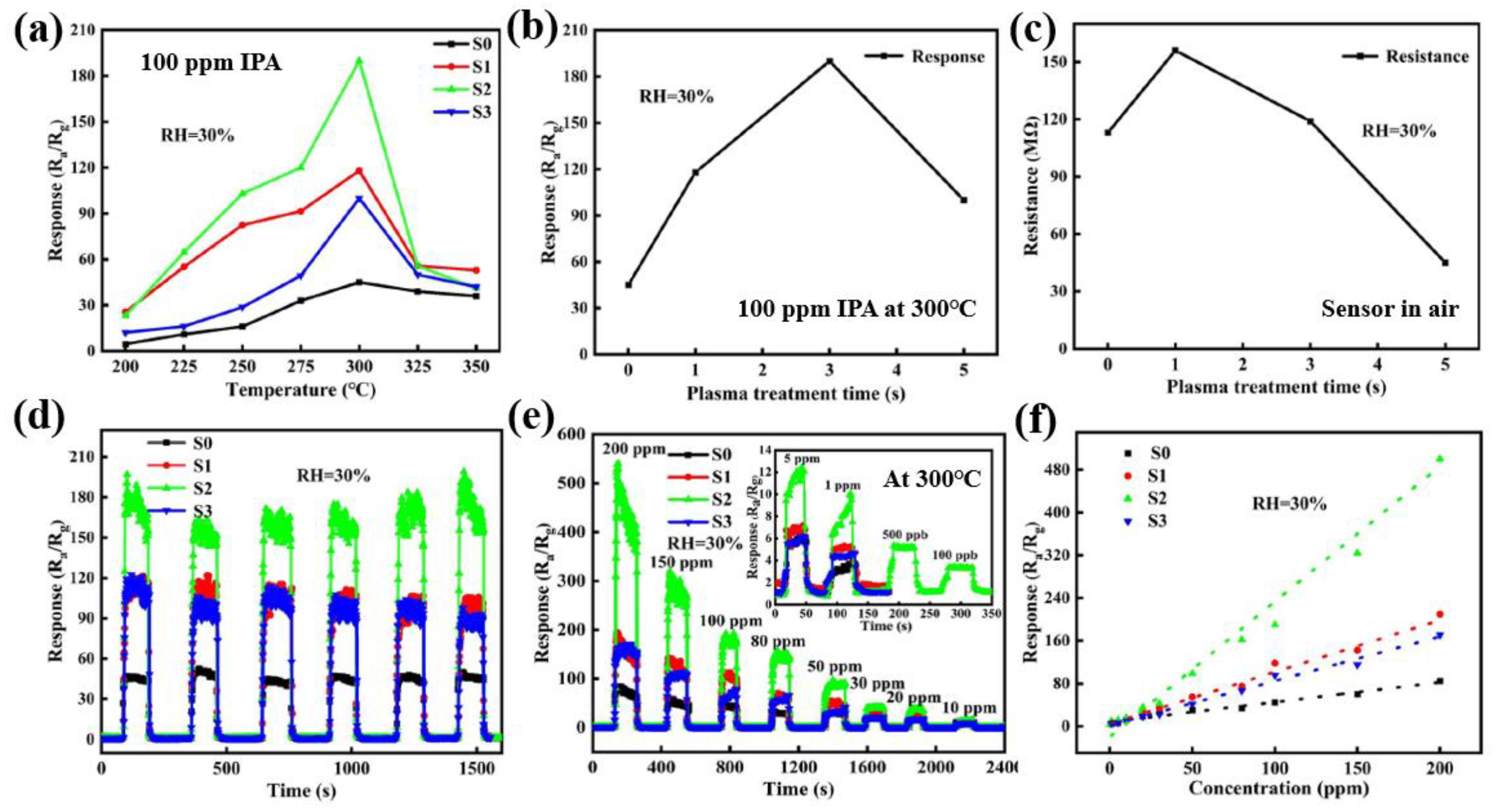 Polymers 16 01548 g014