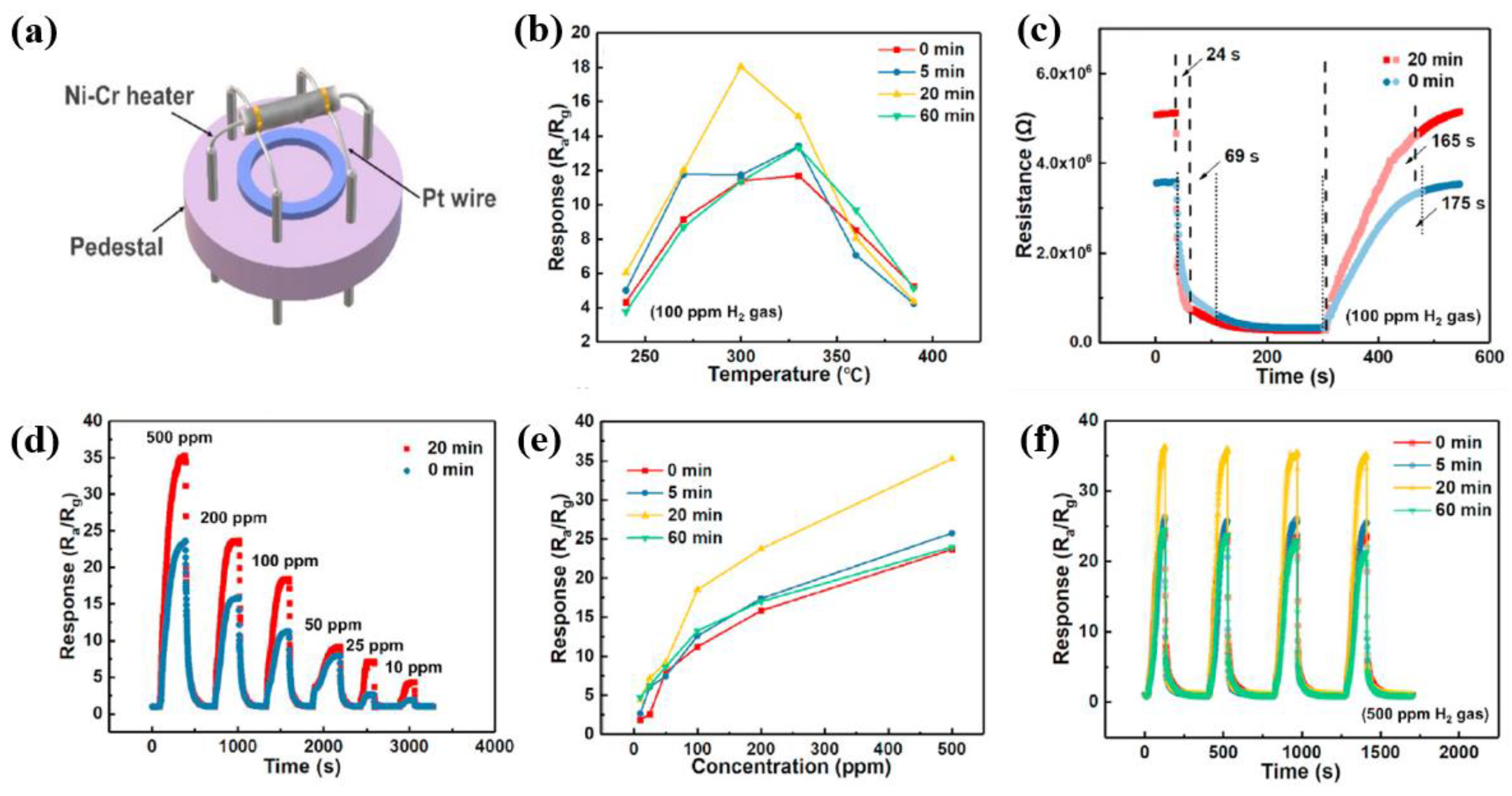 Polymers 16 01548 g016