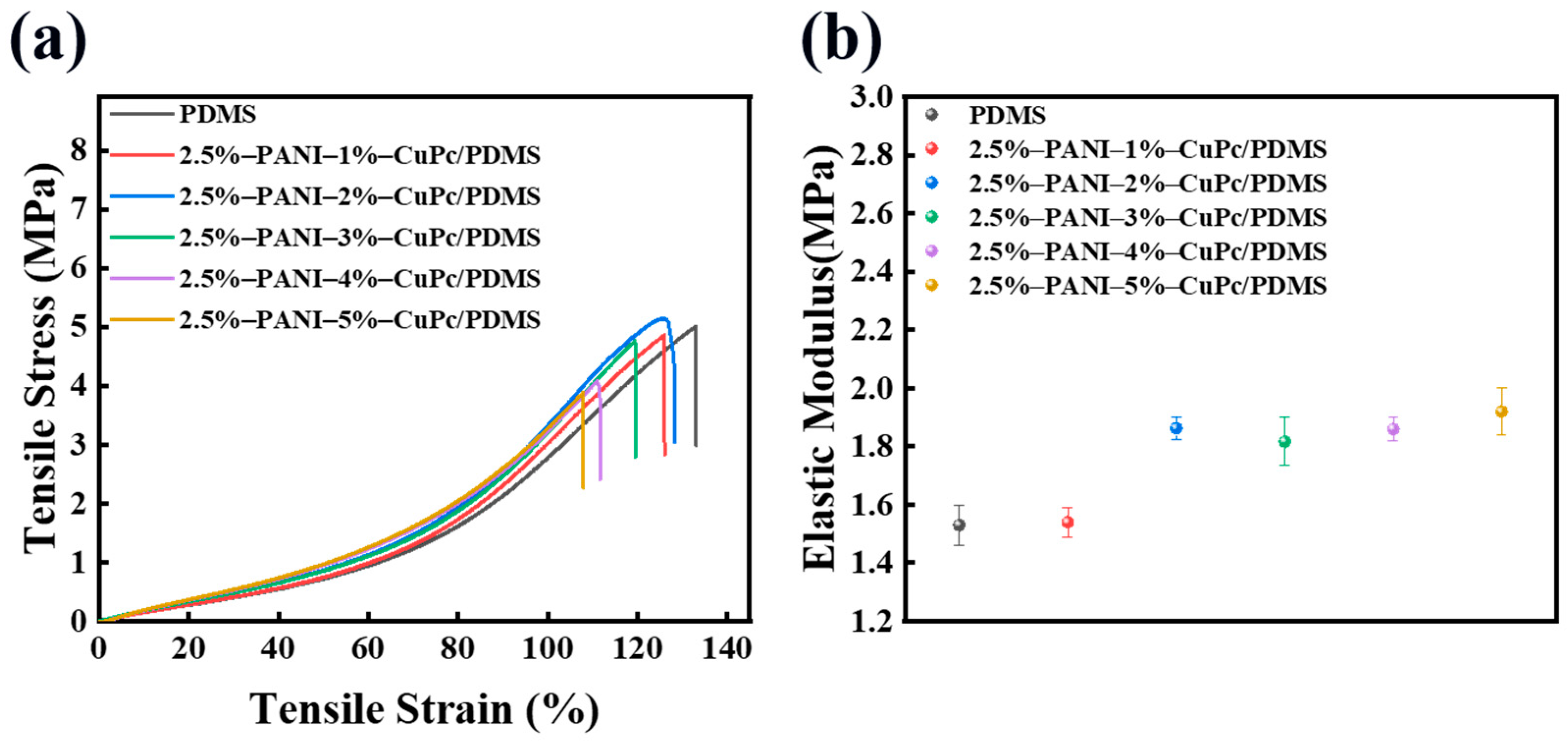 Polymers 16 01549 g014