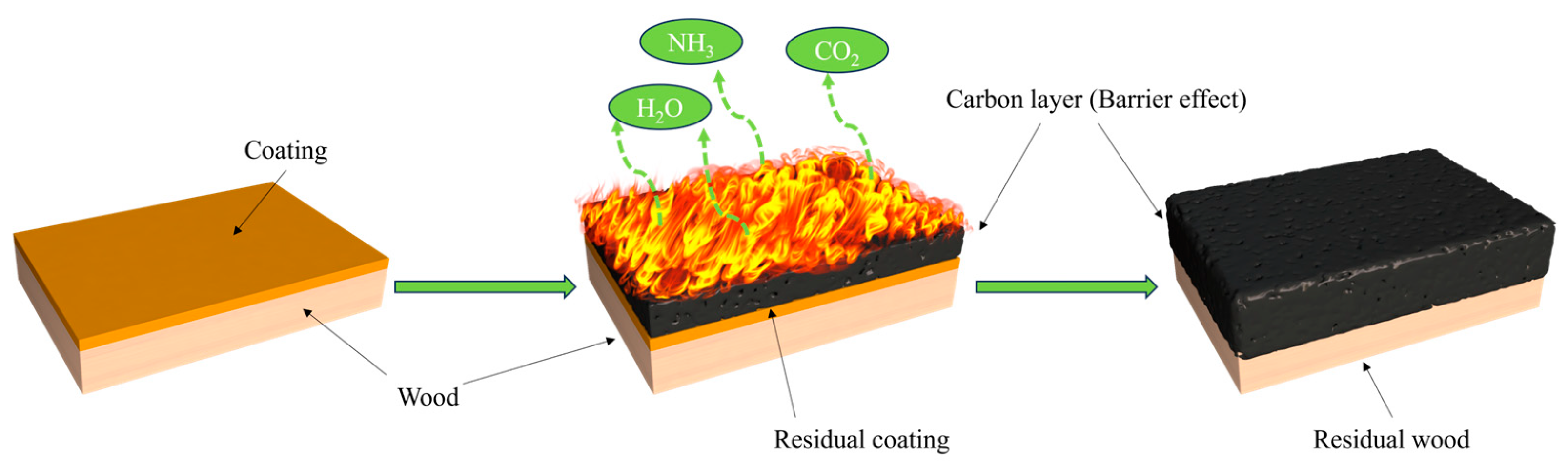 Polymers 16 01557 g009
