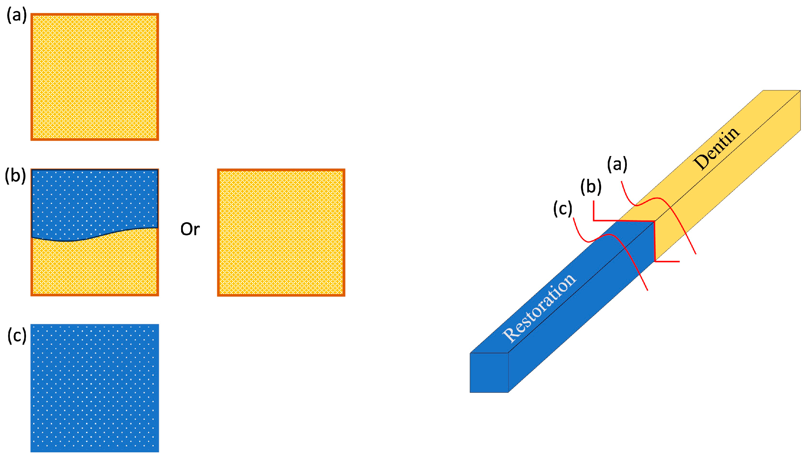 Polymers 16 01558 g002