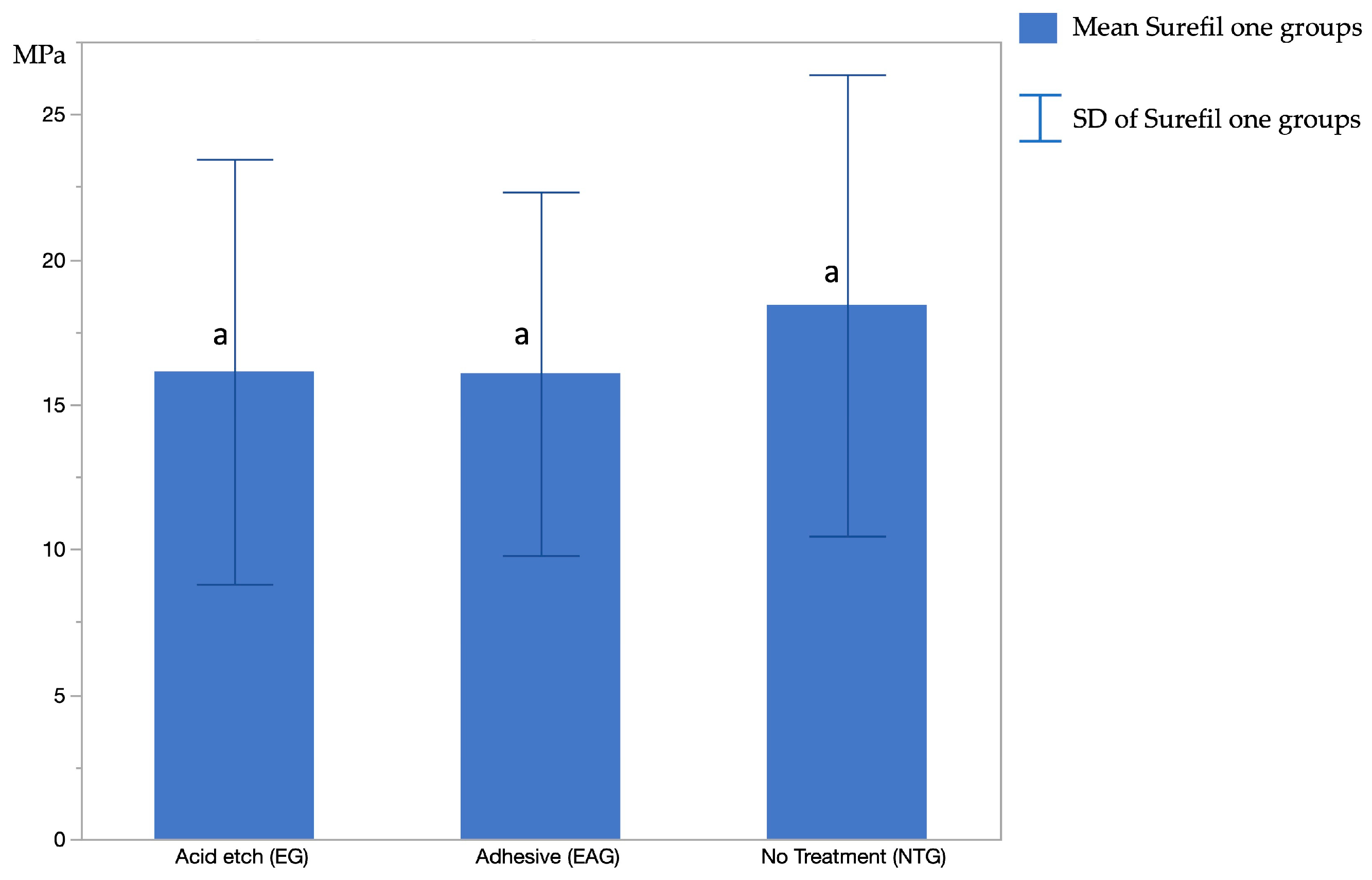 Polymers 16 01558 g003
