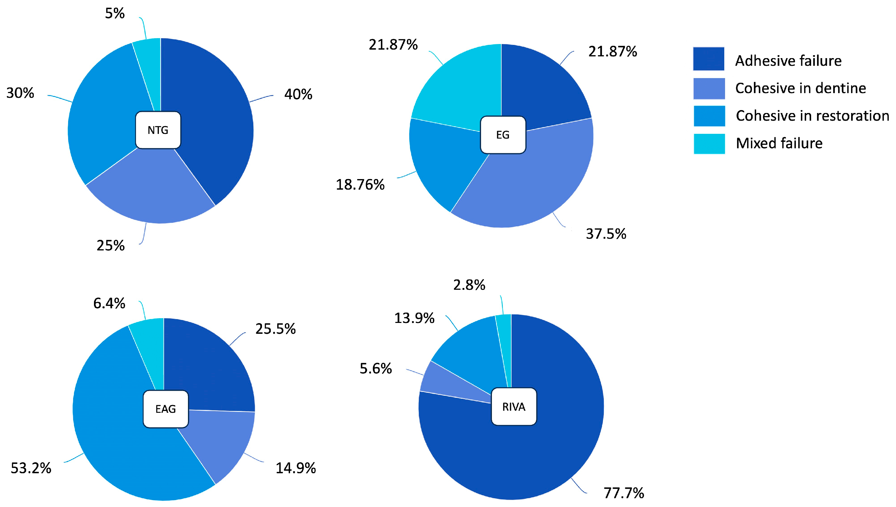 Polymers 16 01558 g005