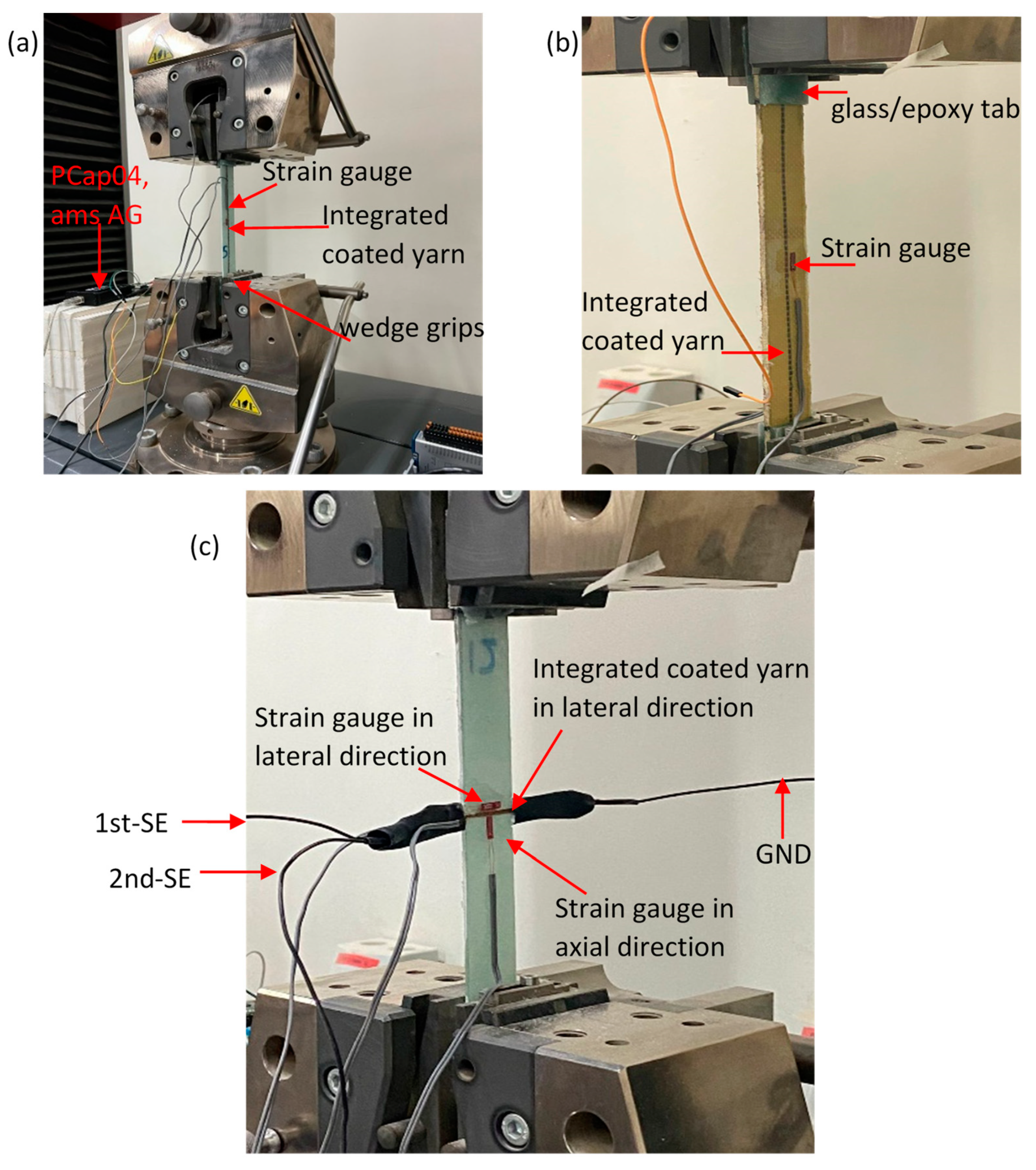 Polymers 16 01560 g005