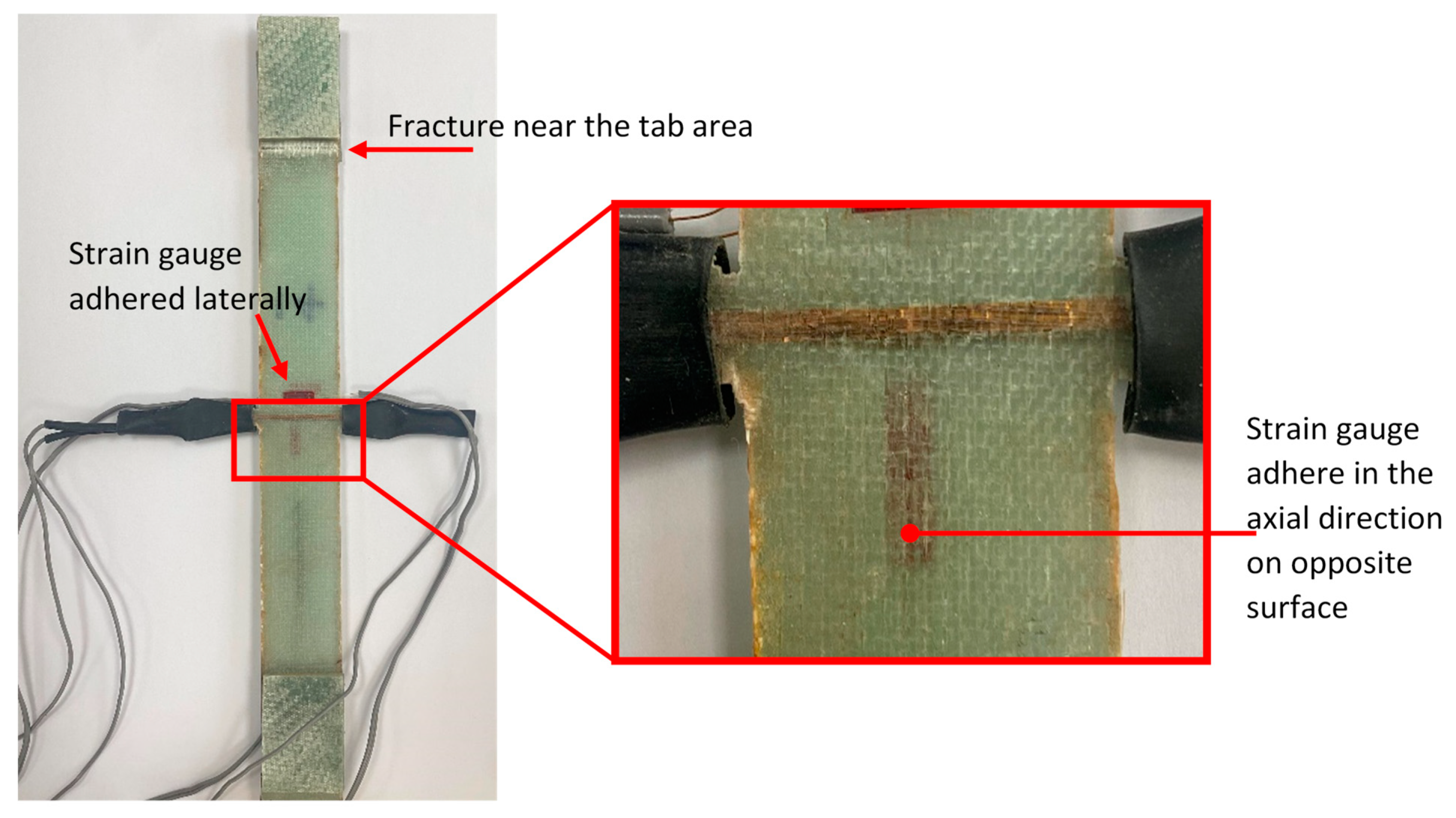 Polymers 16 01560 g010