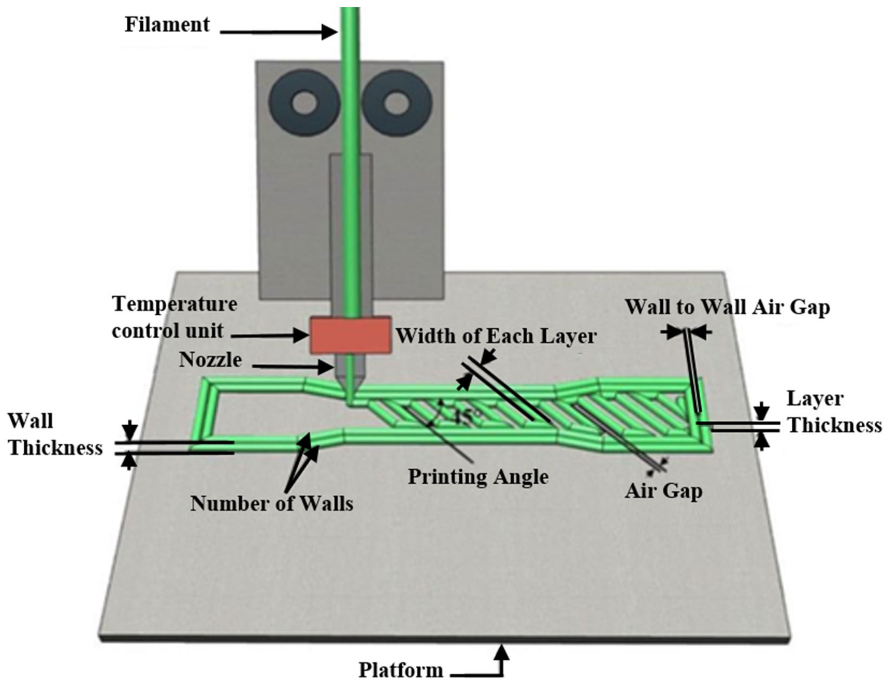 Polymers 16 01562 g001