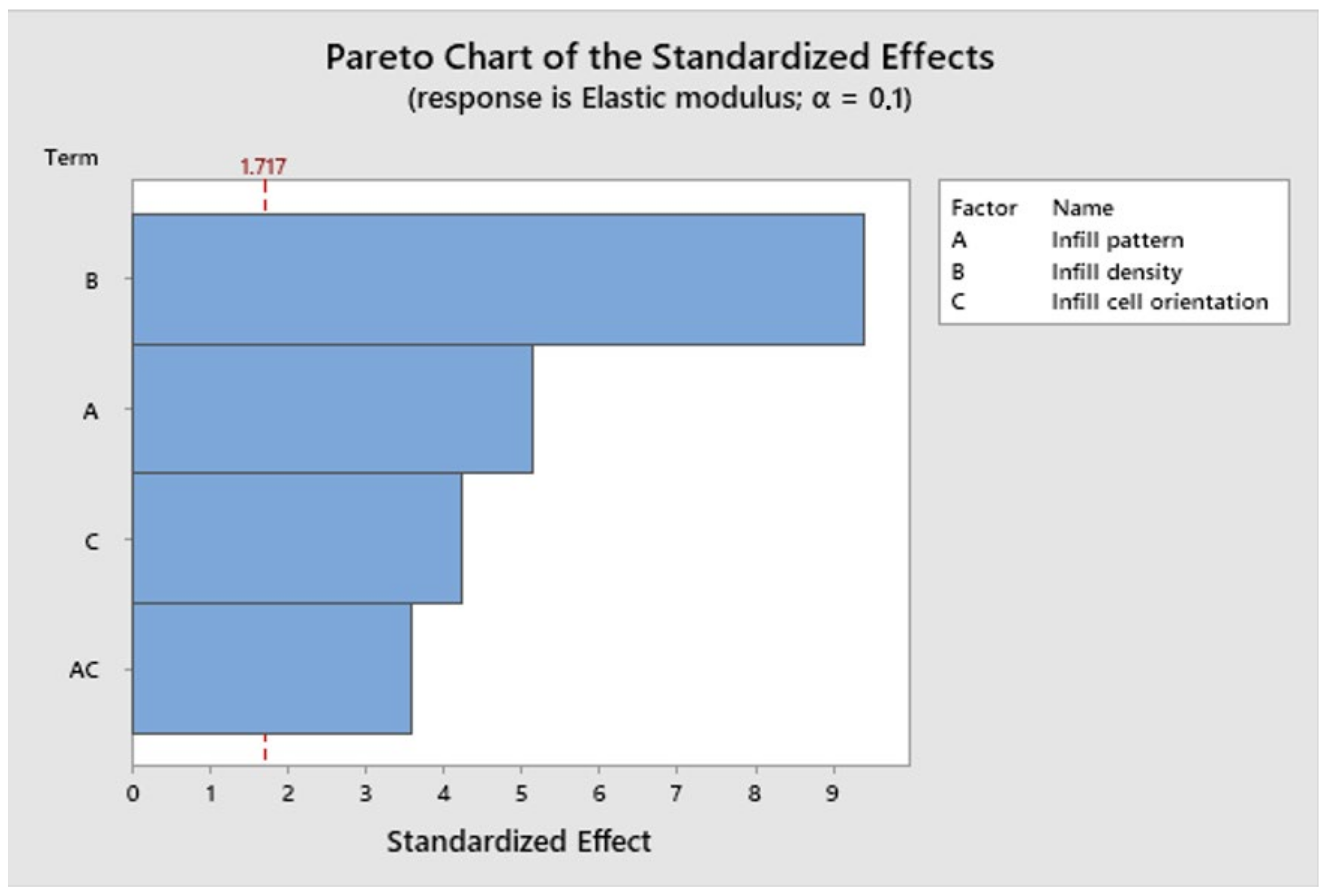 Polymers 16 01562 g009