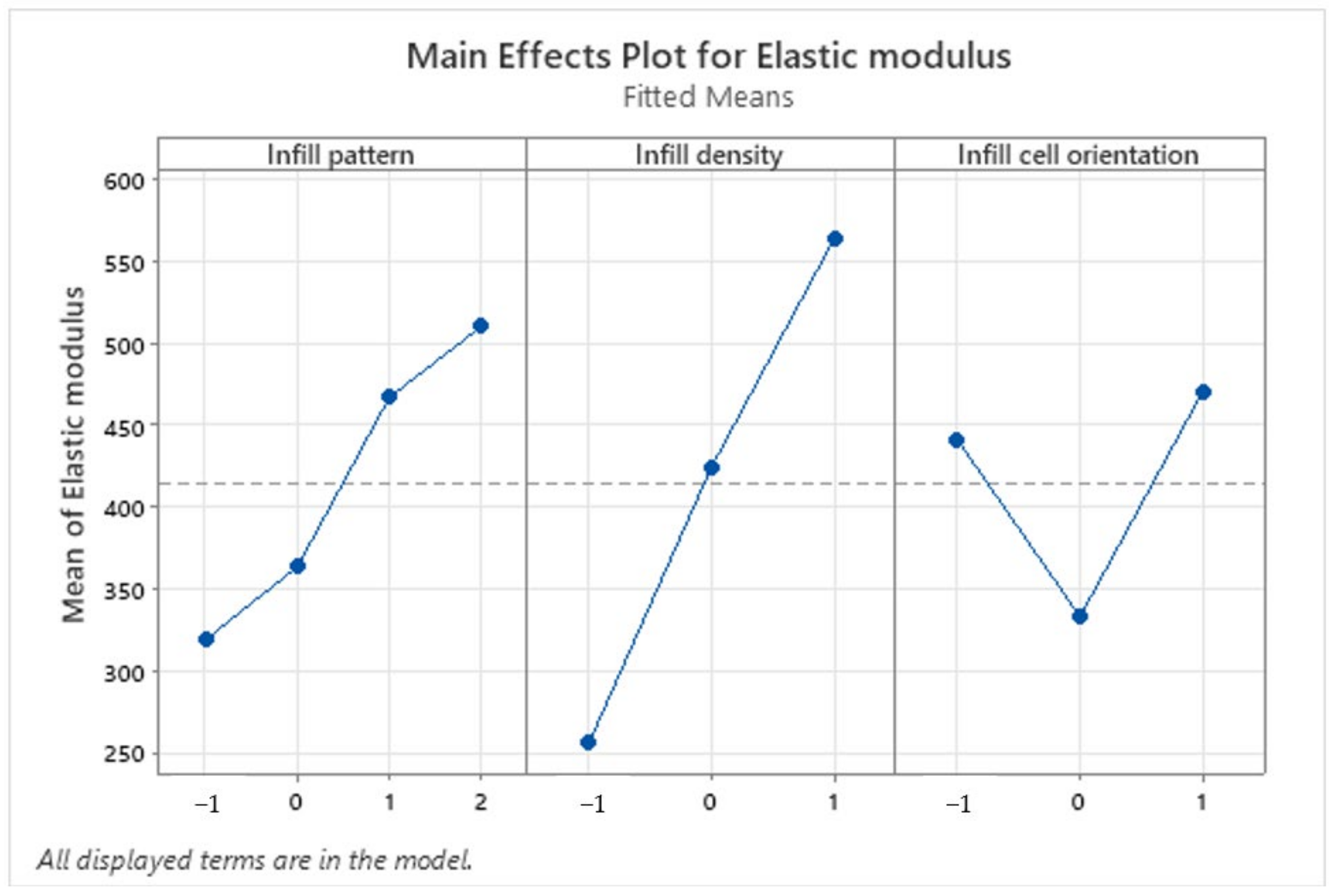 Polymers 16 01562 g011