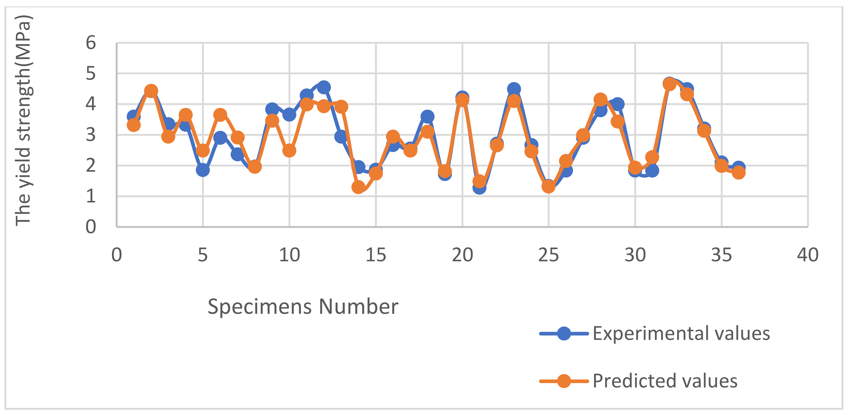 Polymers 16 01562 g014