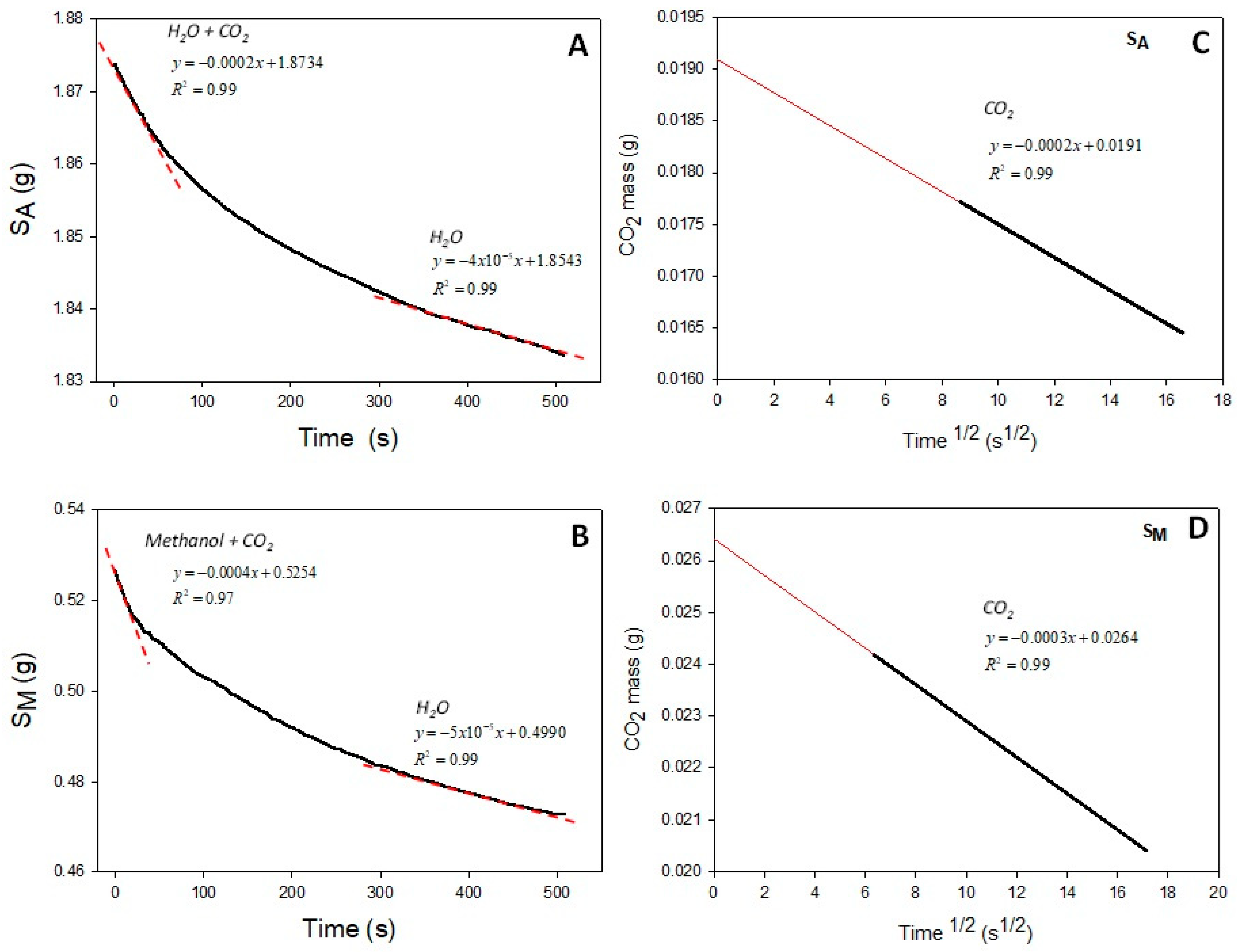 Polymers 16 01569 g001