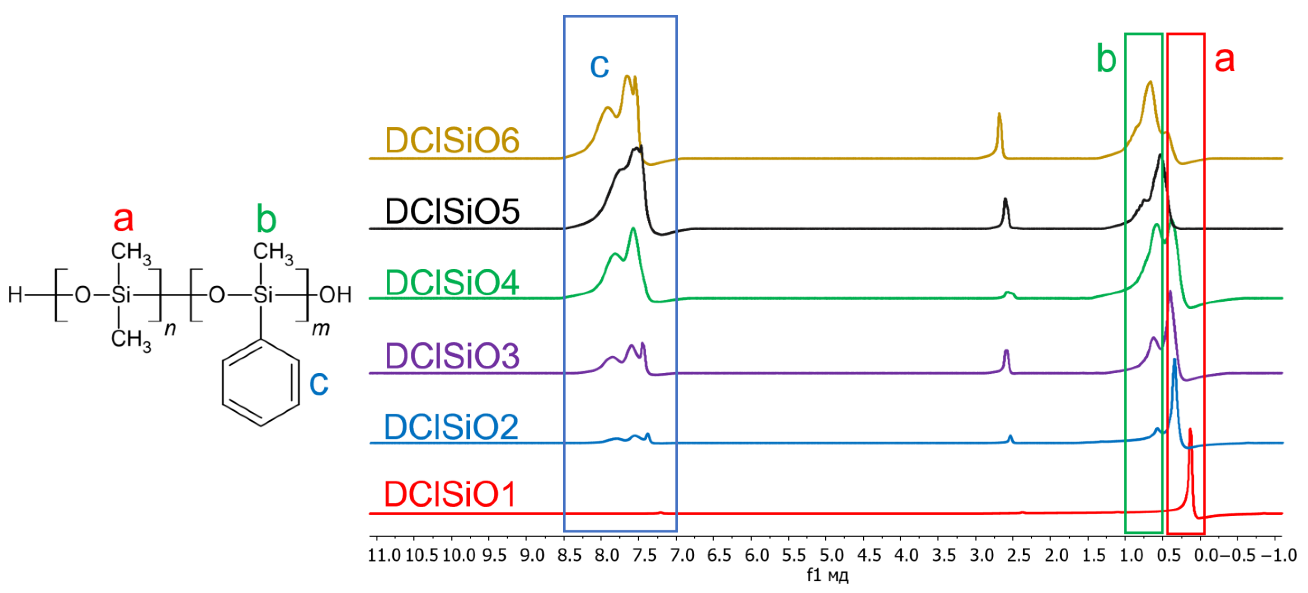 Polymers 16 01571 g005