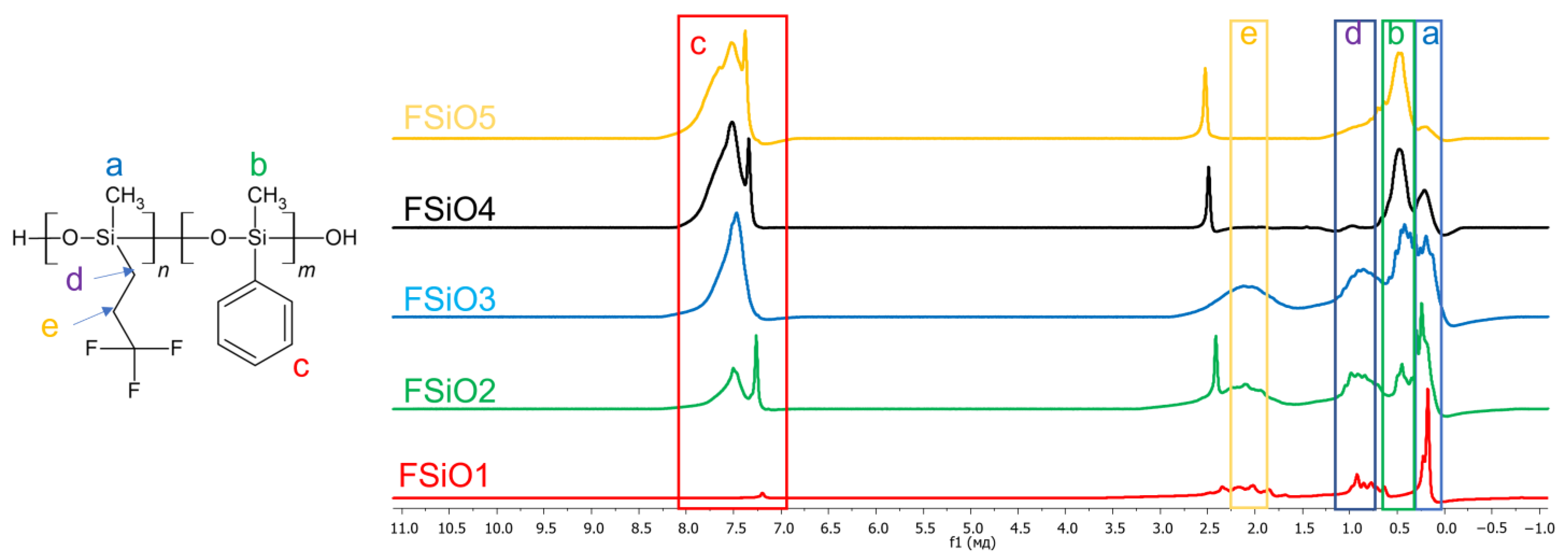 Polymers 16 01571 g006