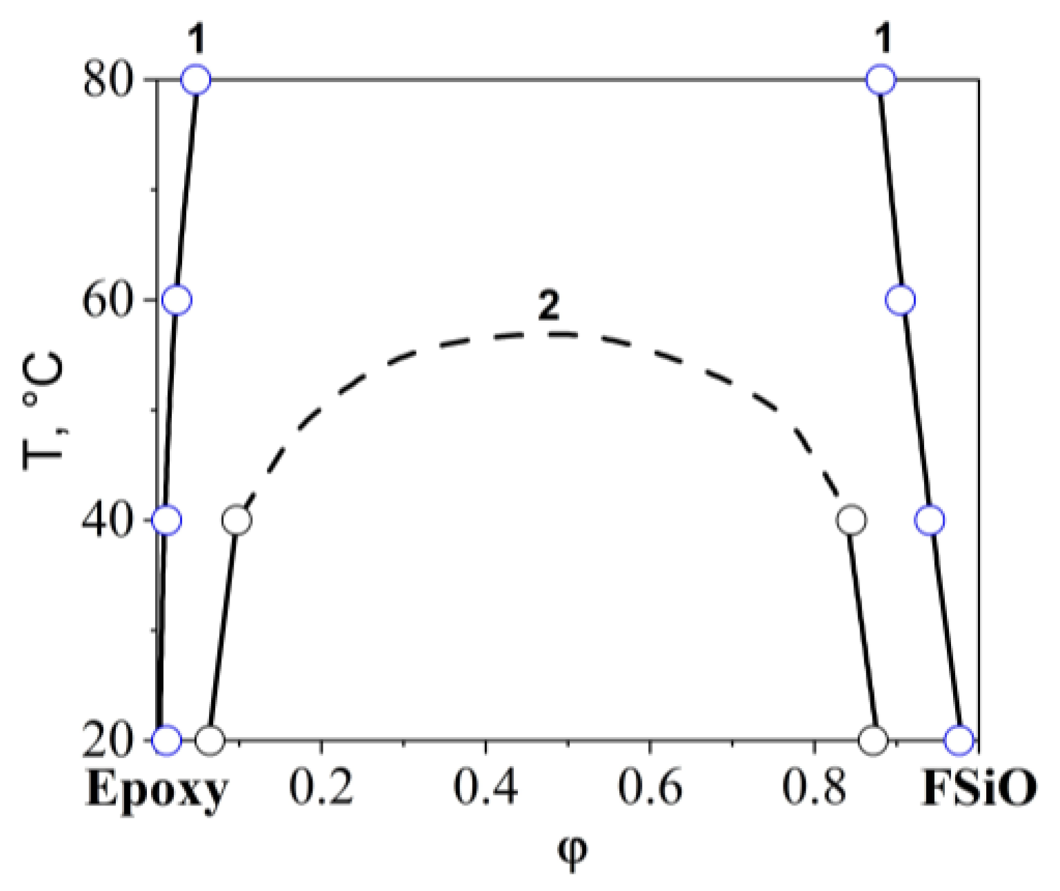 Polymers 16 01571 g013