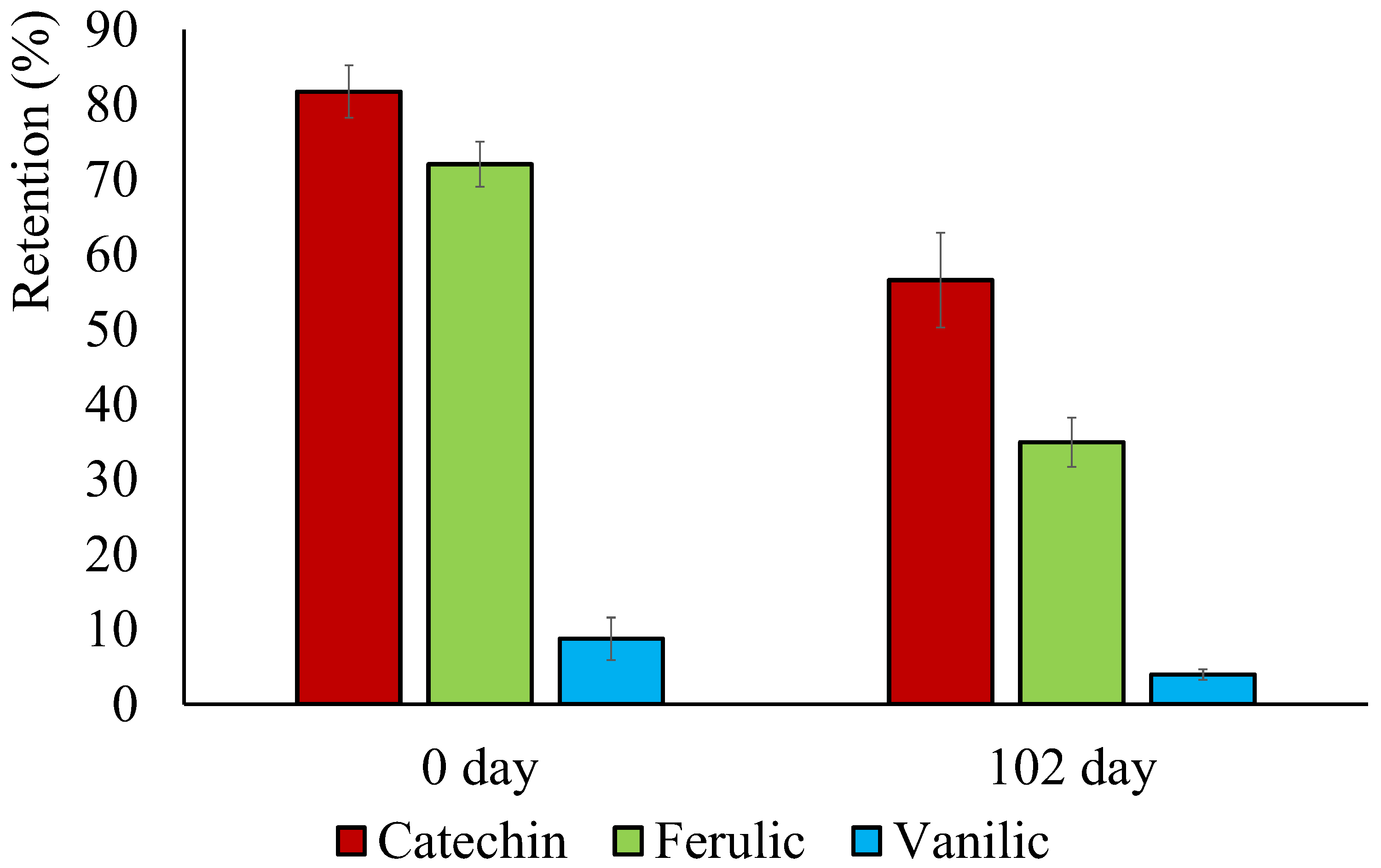 Polymers 16 01574 g005