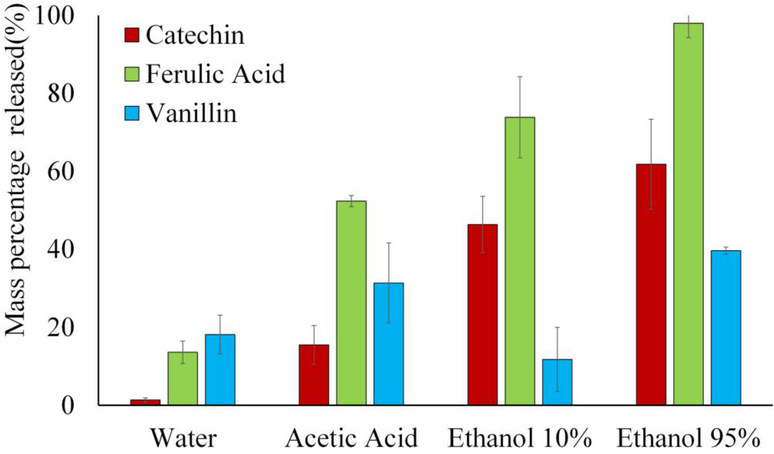 Polymers 16 01574 g007