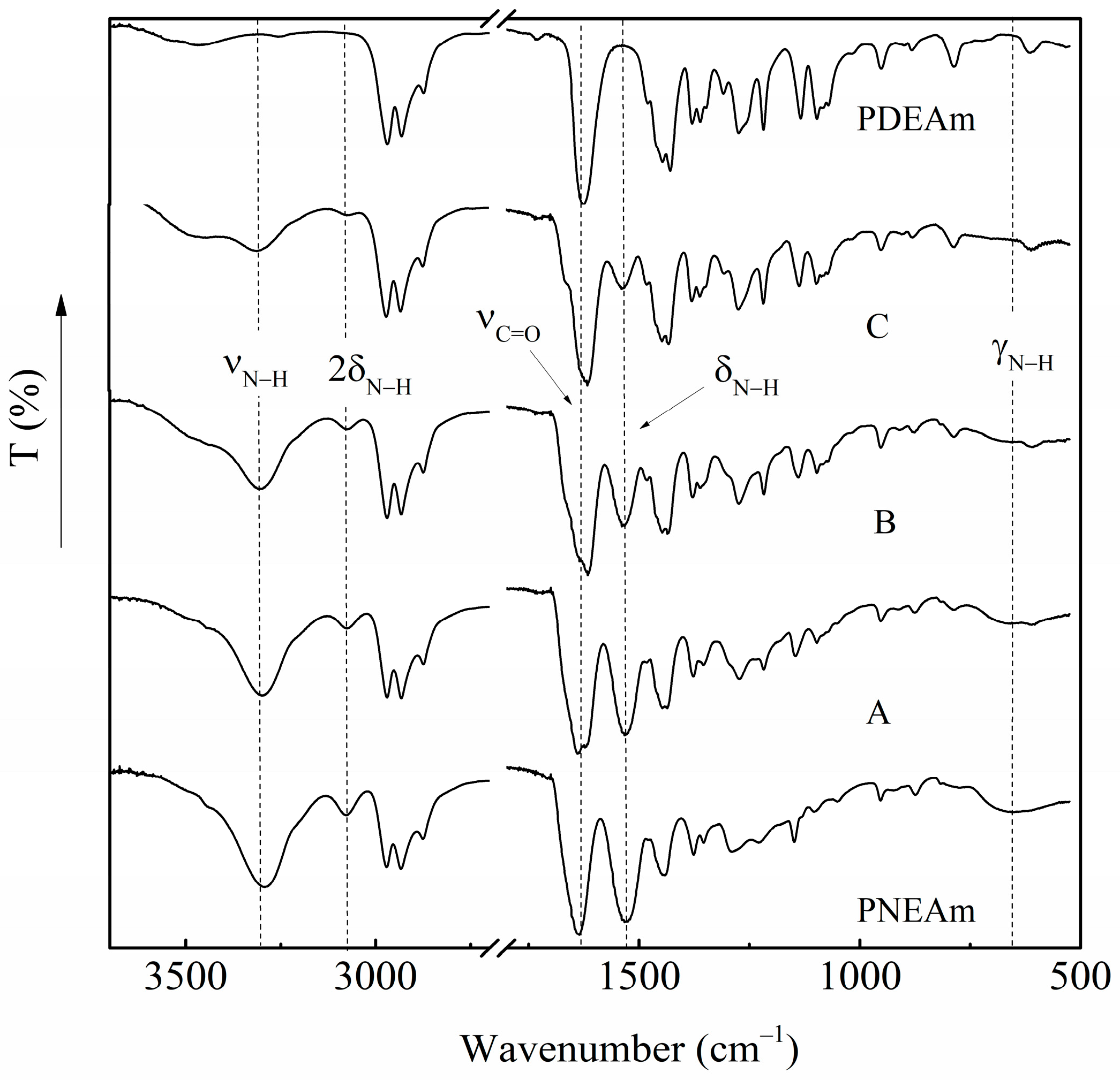 Polymers 16 01575 g004