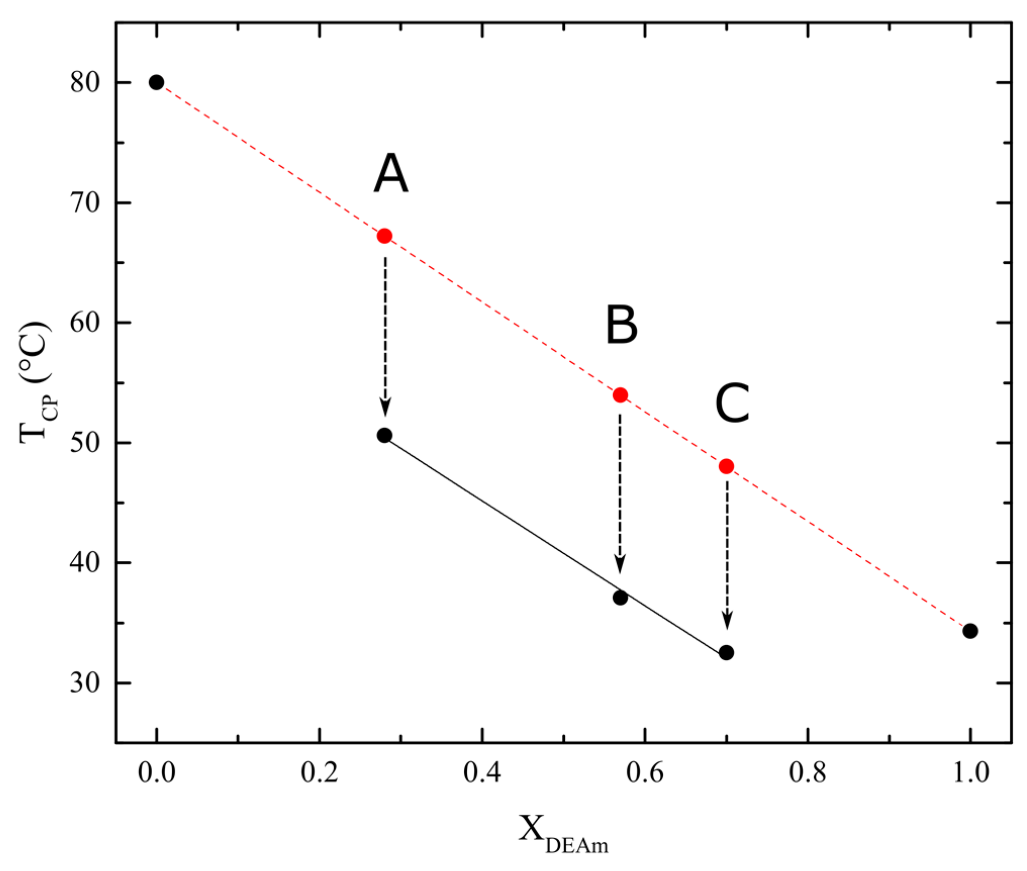 Polymers 16 01575 g008