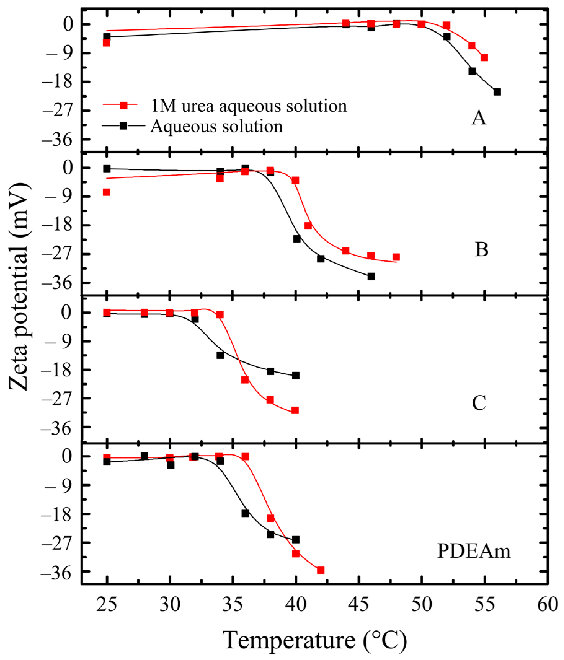 Polymers 16 01575 g011