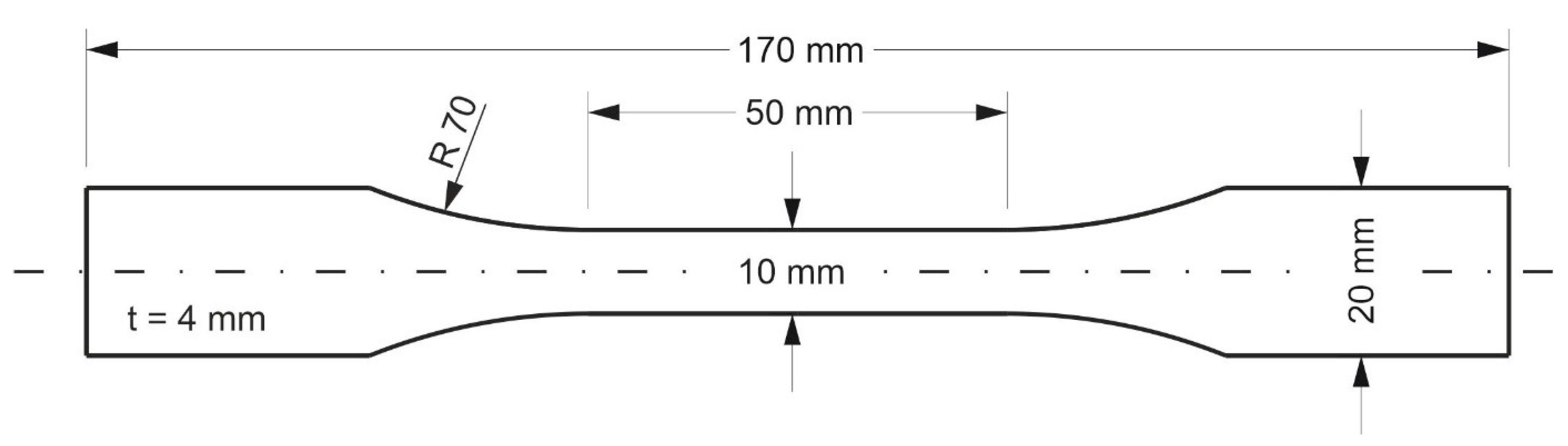 Polymers 16 01576 g002