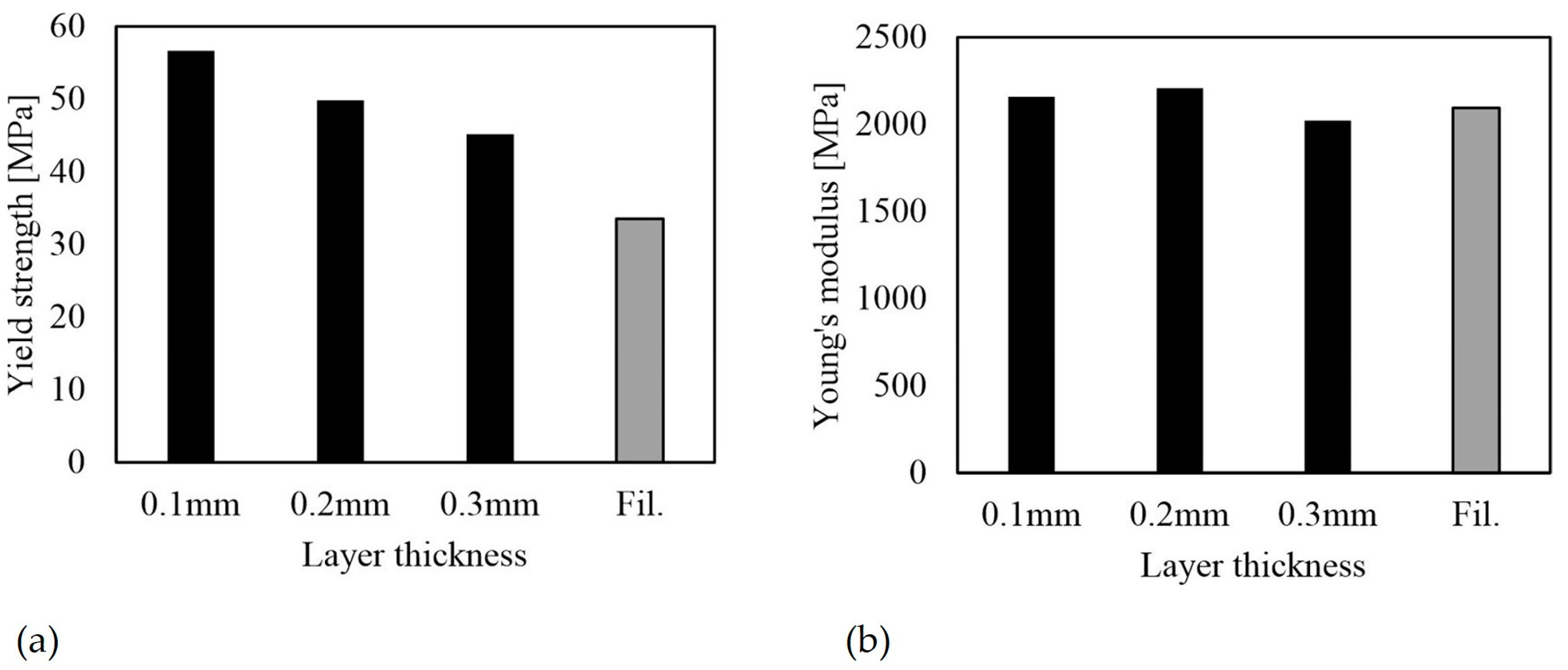 Polymers 16 01576 g009