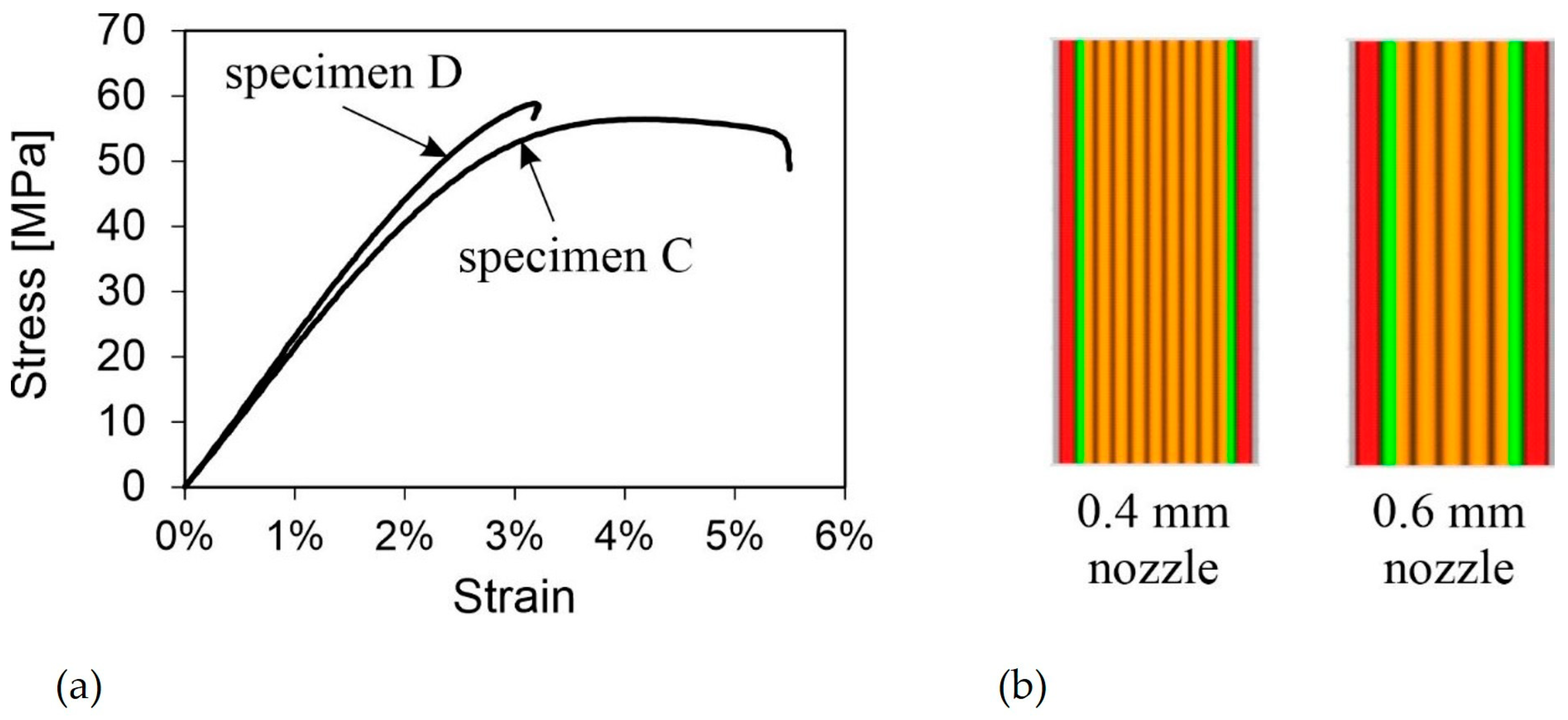 Polymers 16 01576 g011