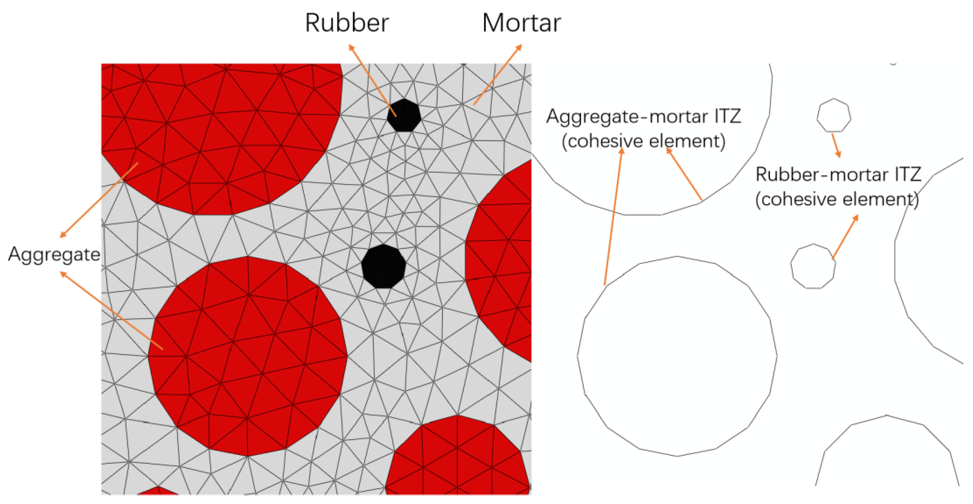 Polymers 16 01579 g002
