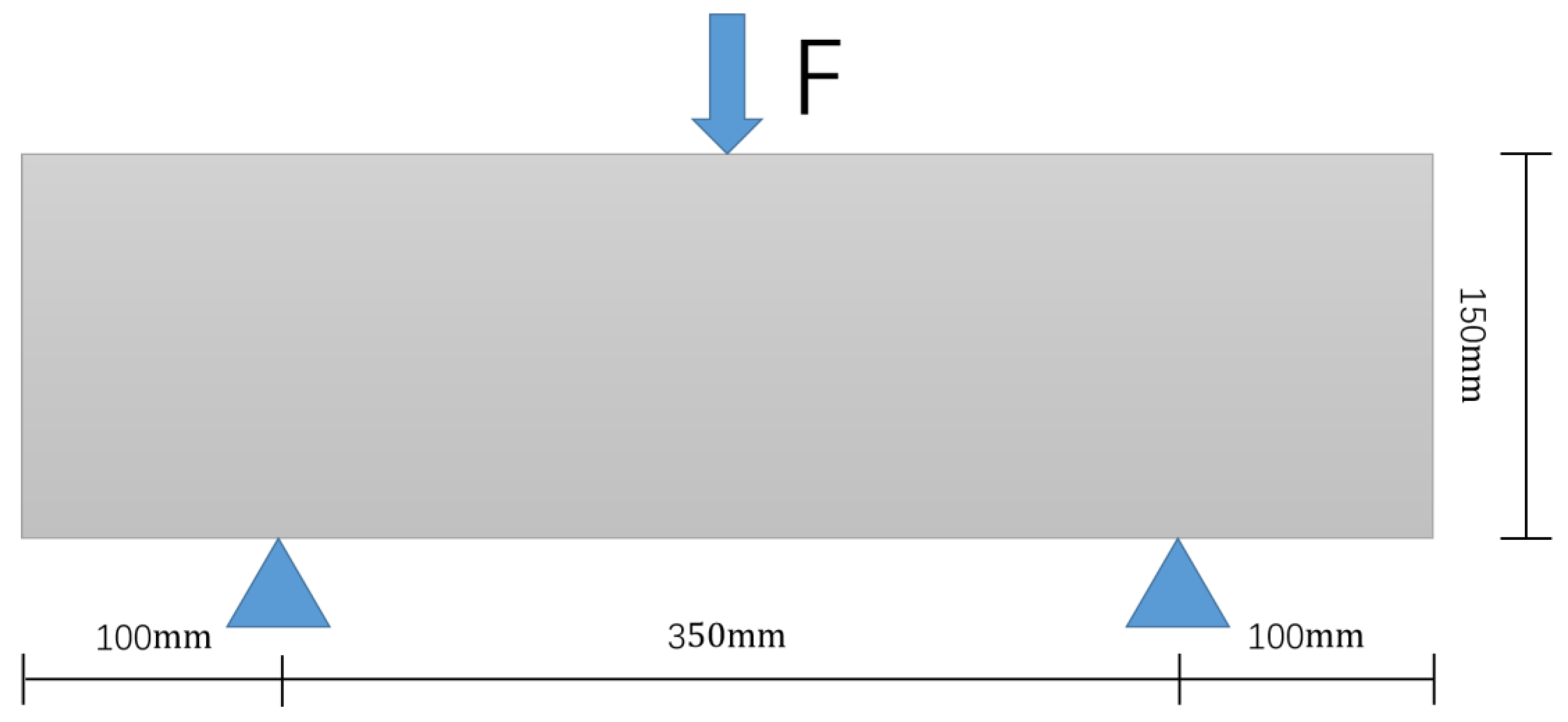 Polymers 16 01579 g003